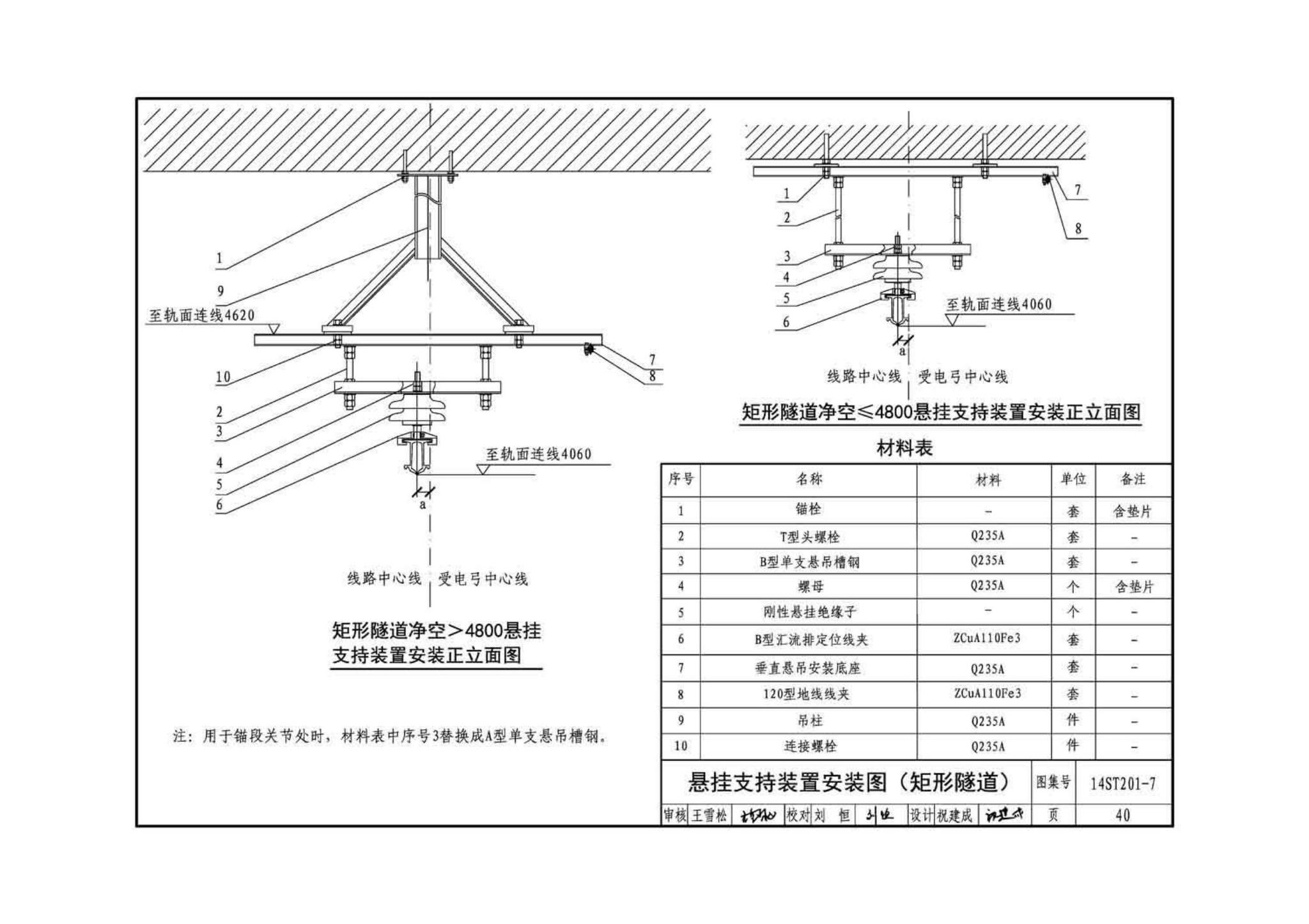 14ST201-7--地铁工程机电设备系统重点施工工艺--牵引供电