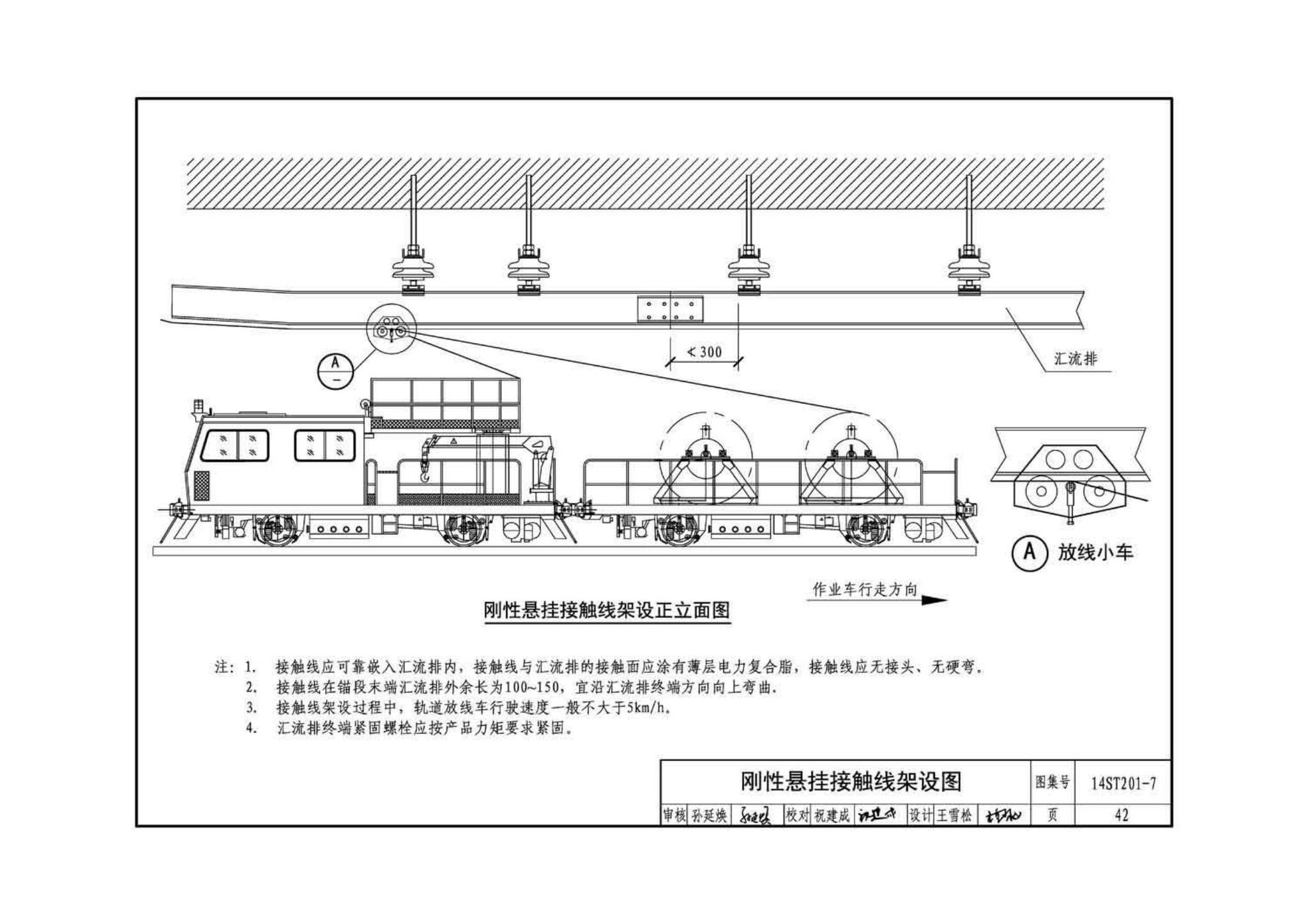 14ST201-7--地铁工程机电设备系统重点施工工艺--牵引供电