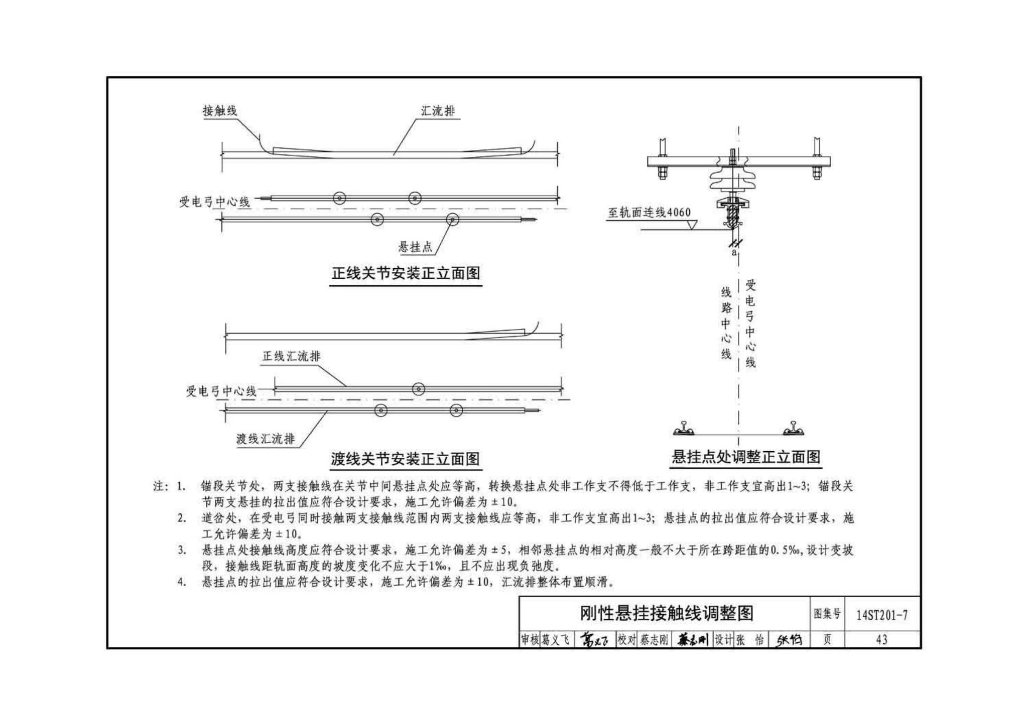 14ST201-7--地铁工程机电设备系统重点施工工艺--牵引供电