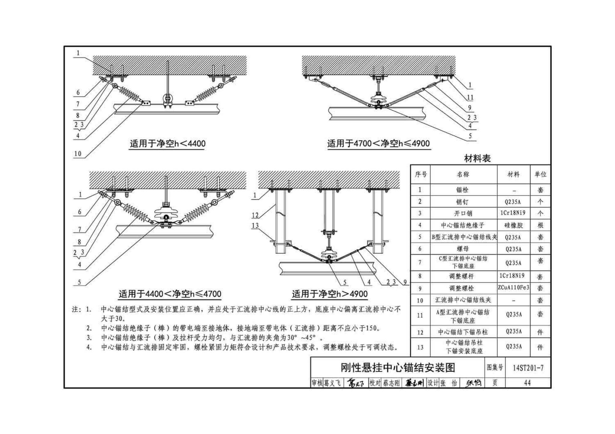 14ST201-7--地铁工程机电设备系统重点施工工艺--牵引供电