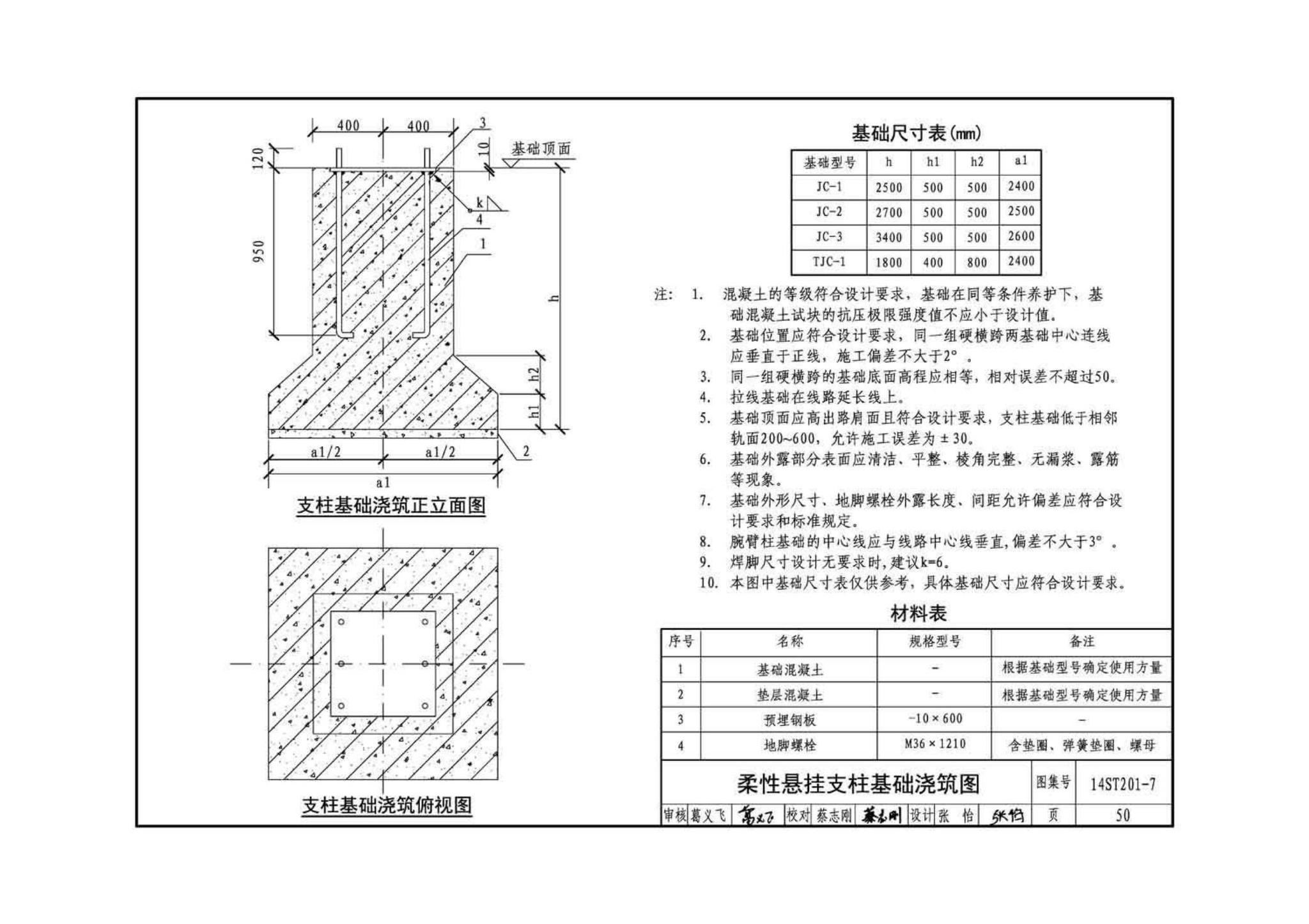 14ST201-7--地铁工程机电设备系统重点施工工艺--牵引供电