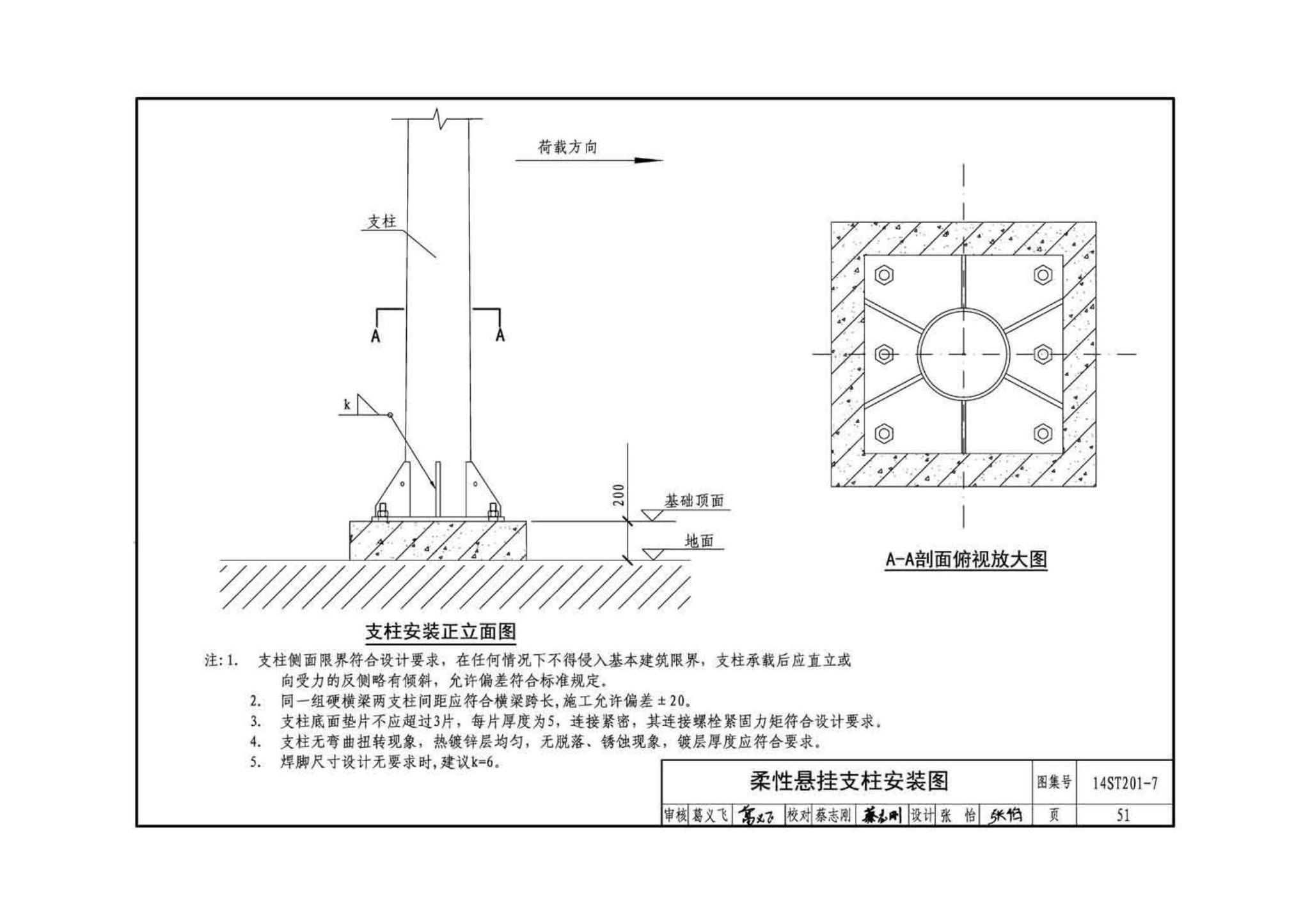 14ST201-7--地铁工程机电设备系统重点施工工艺--牵引供电