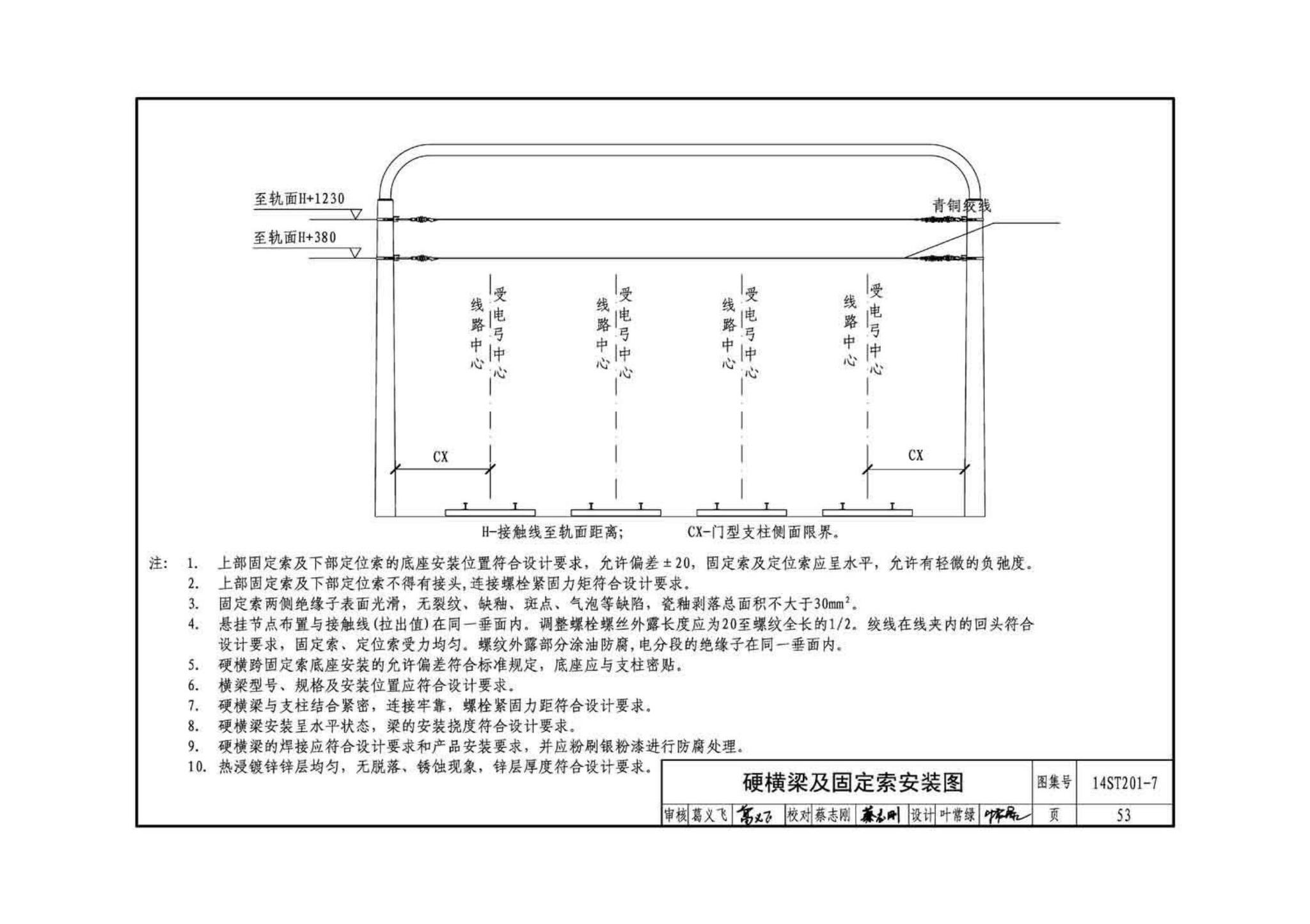 14ST201-7--地铁工程机电设备系统重点施工工艺--牵引供电