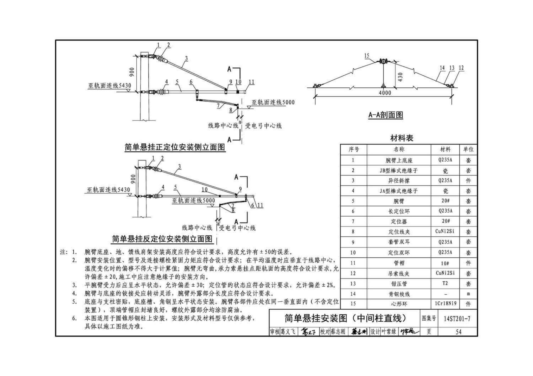 14ST201-7--地铁工程机电设备系统重点施工工艺--牵引供电