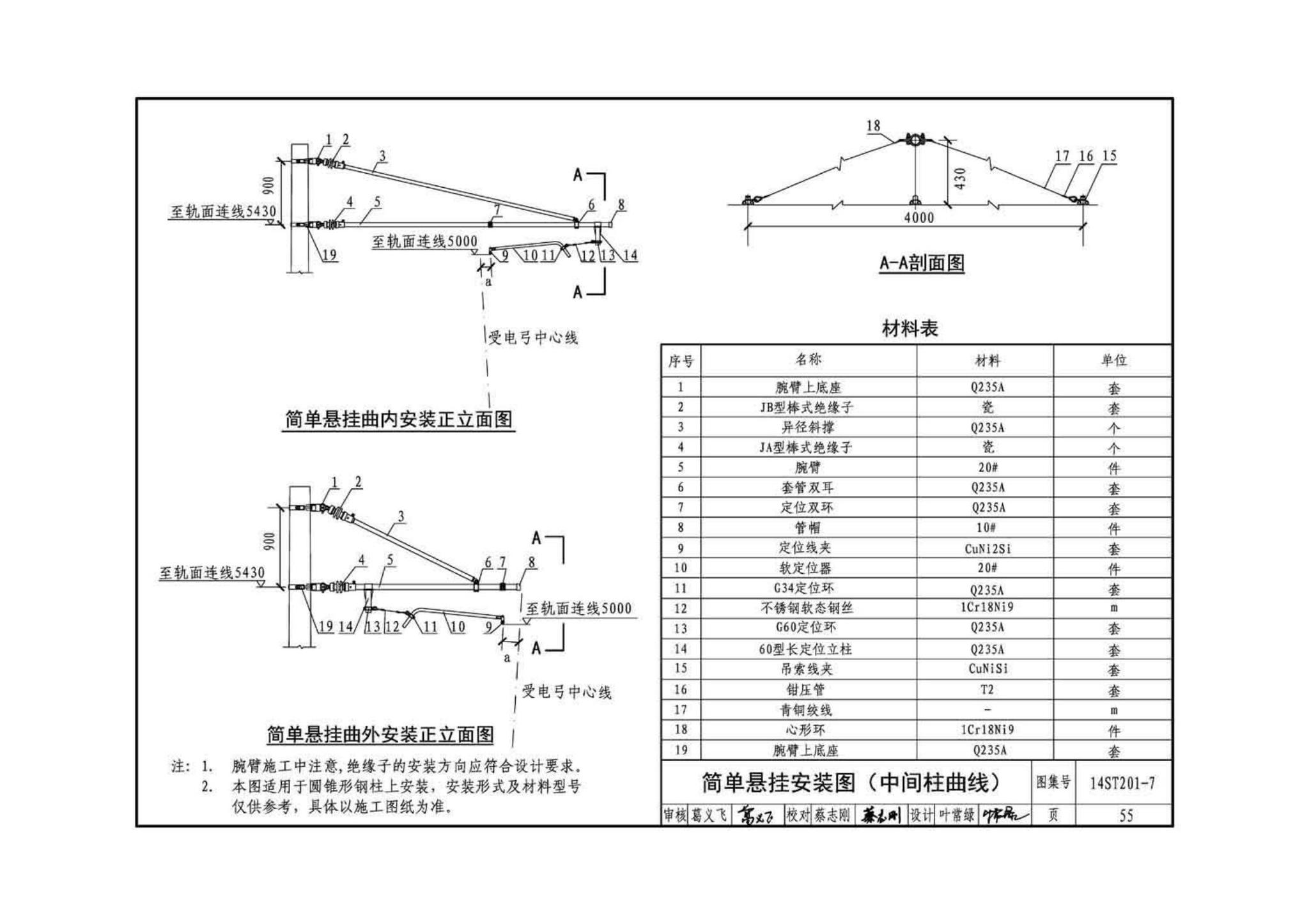 14ST201-7--地铁工程机电设备系统重点施工工艺--牵引供电