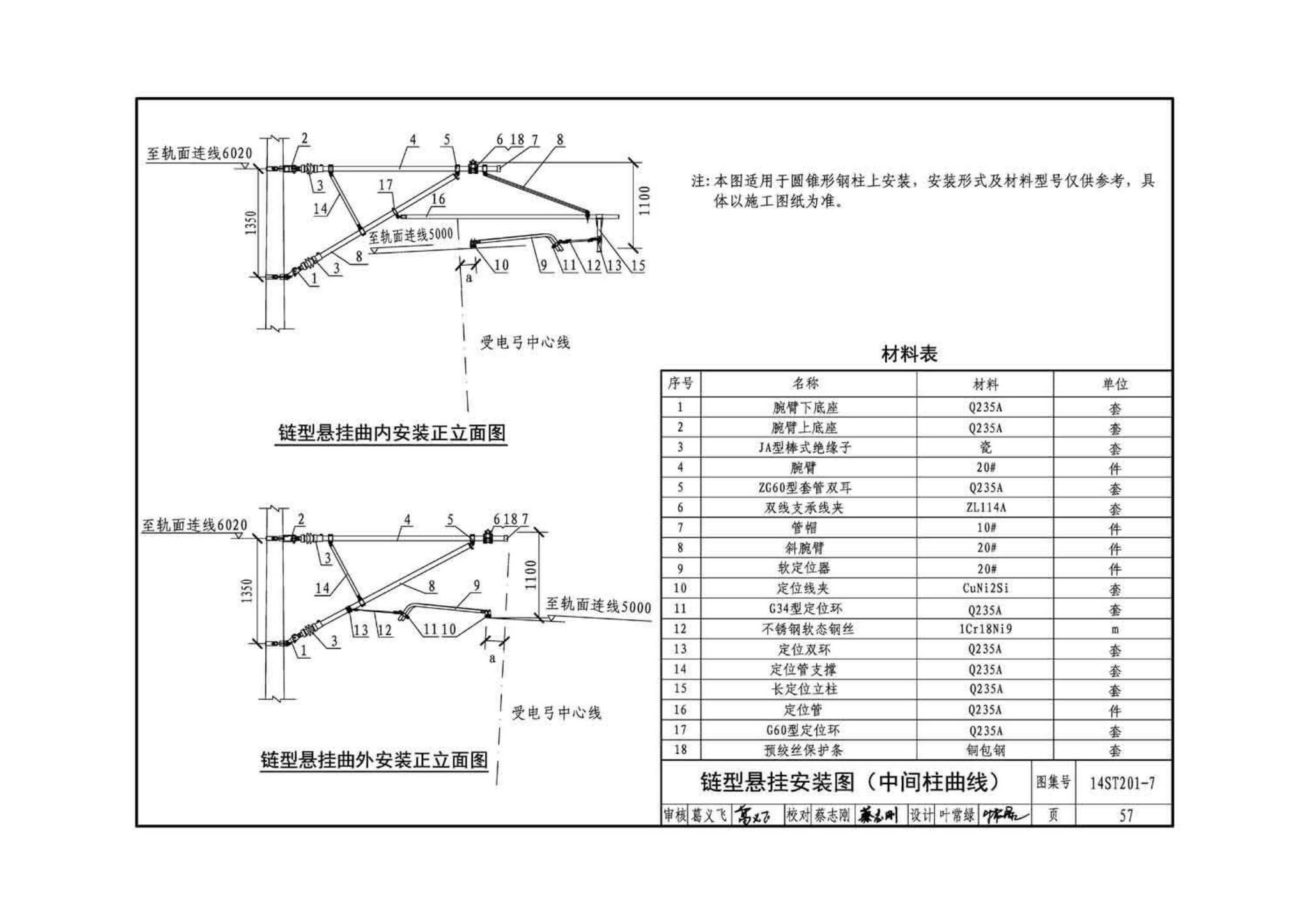 14ST201-7--地铁工程机电设备系统重点施工工艺--牵引供电