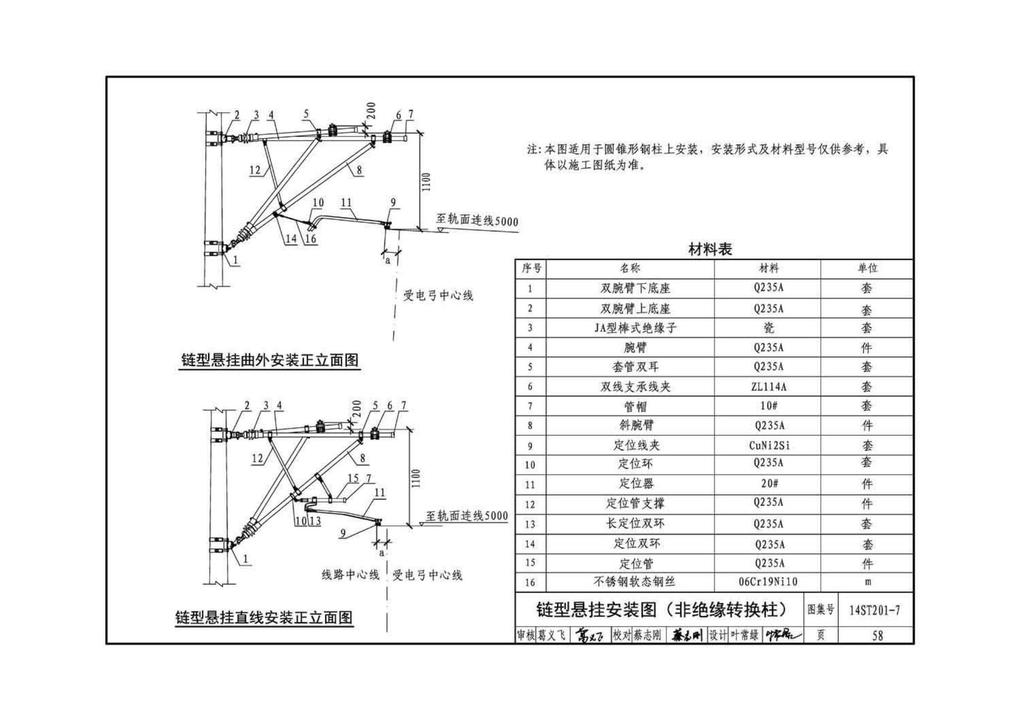 14ST201-7--地铁工程机电设备系统重点施工工艺--牵引供电