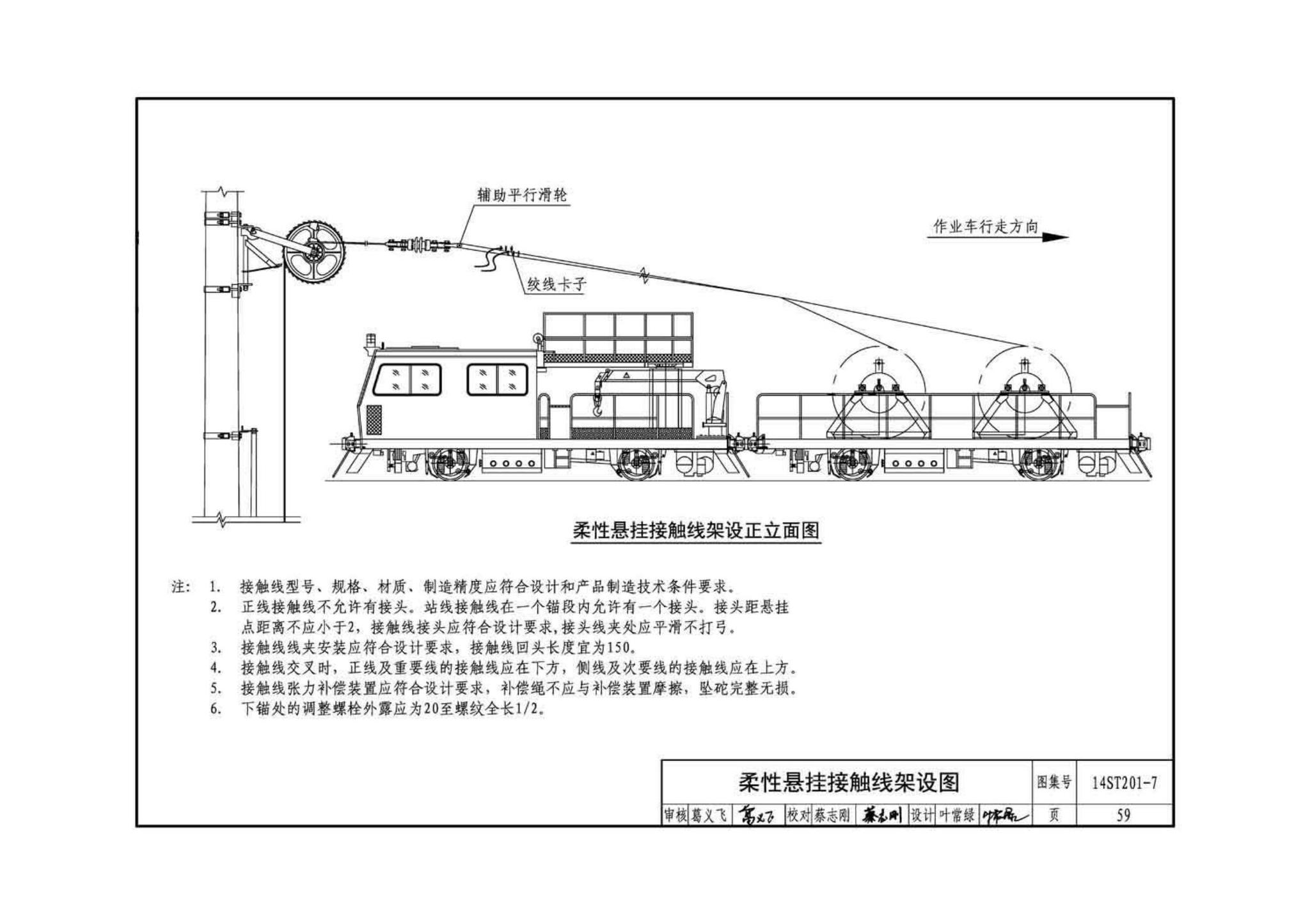 14ST201-7--地铁工程机电设备系统重点施工工艺--牵引供电