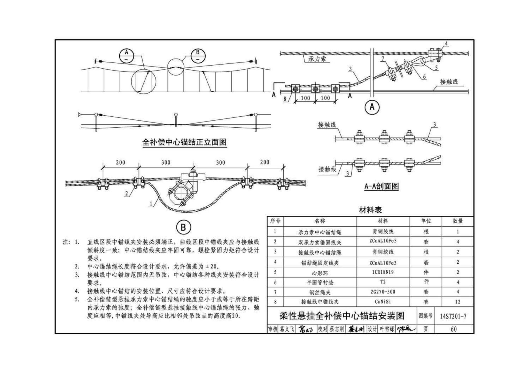 14ST201-7--地铁工程机电设备系统重点施工工艺--牵引供电