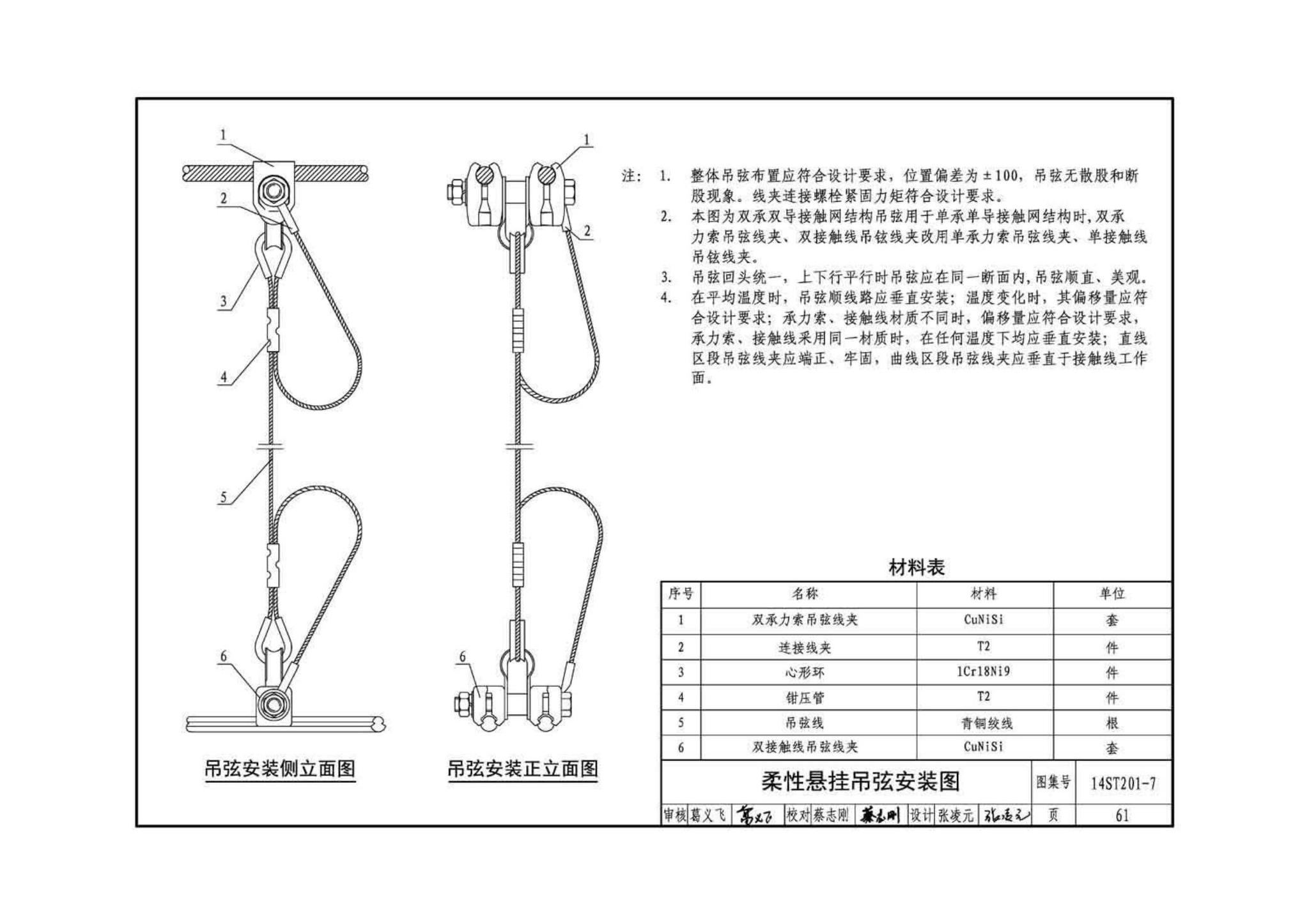 14ST201-7--地铁工程机电设备系统重点施工工艺--牵引供电