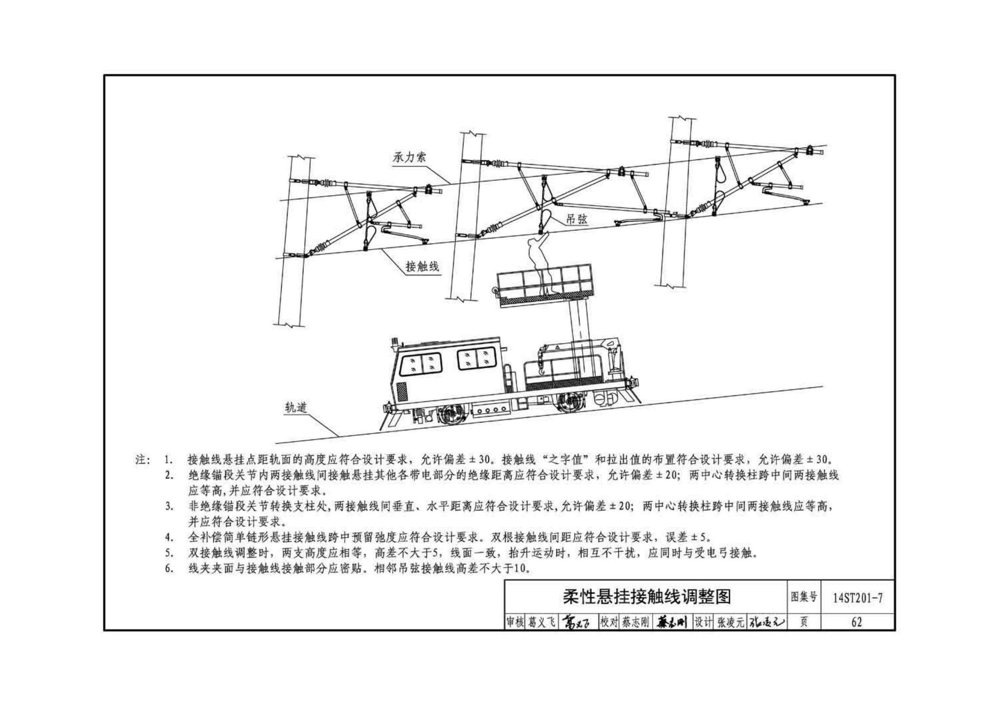 14ST201-7--地铁工程机电设备系统重点施工工艺--牵引供电