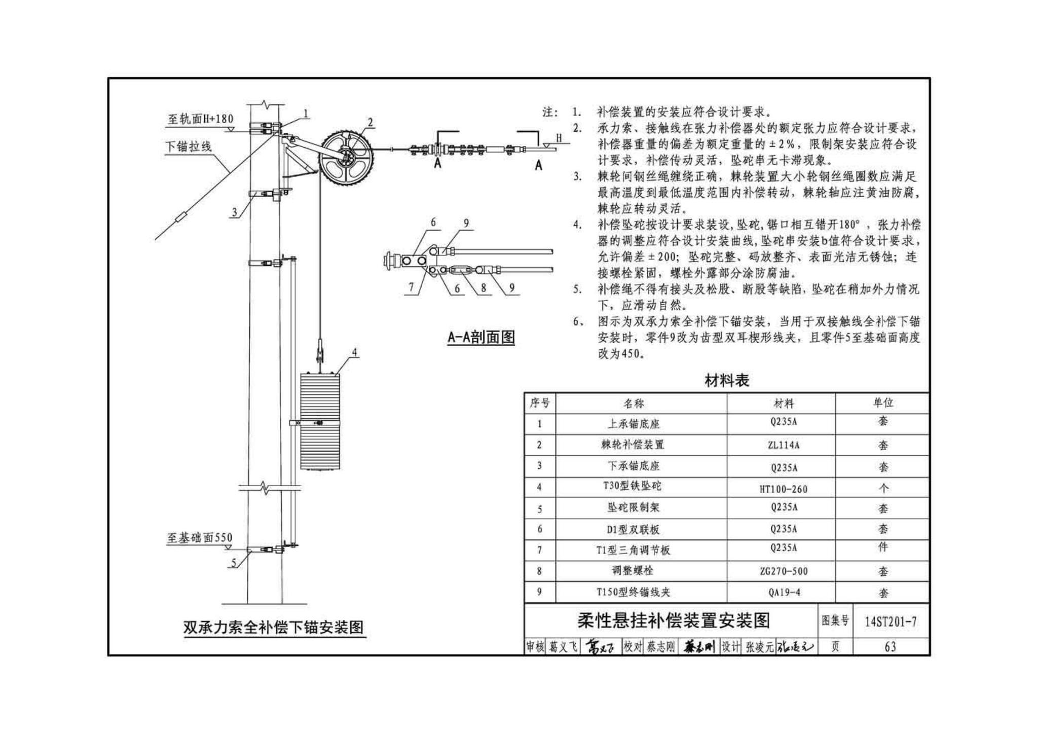 14ST201-7--地铁工程机电设备系统重点施工工艺--牵引供电