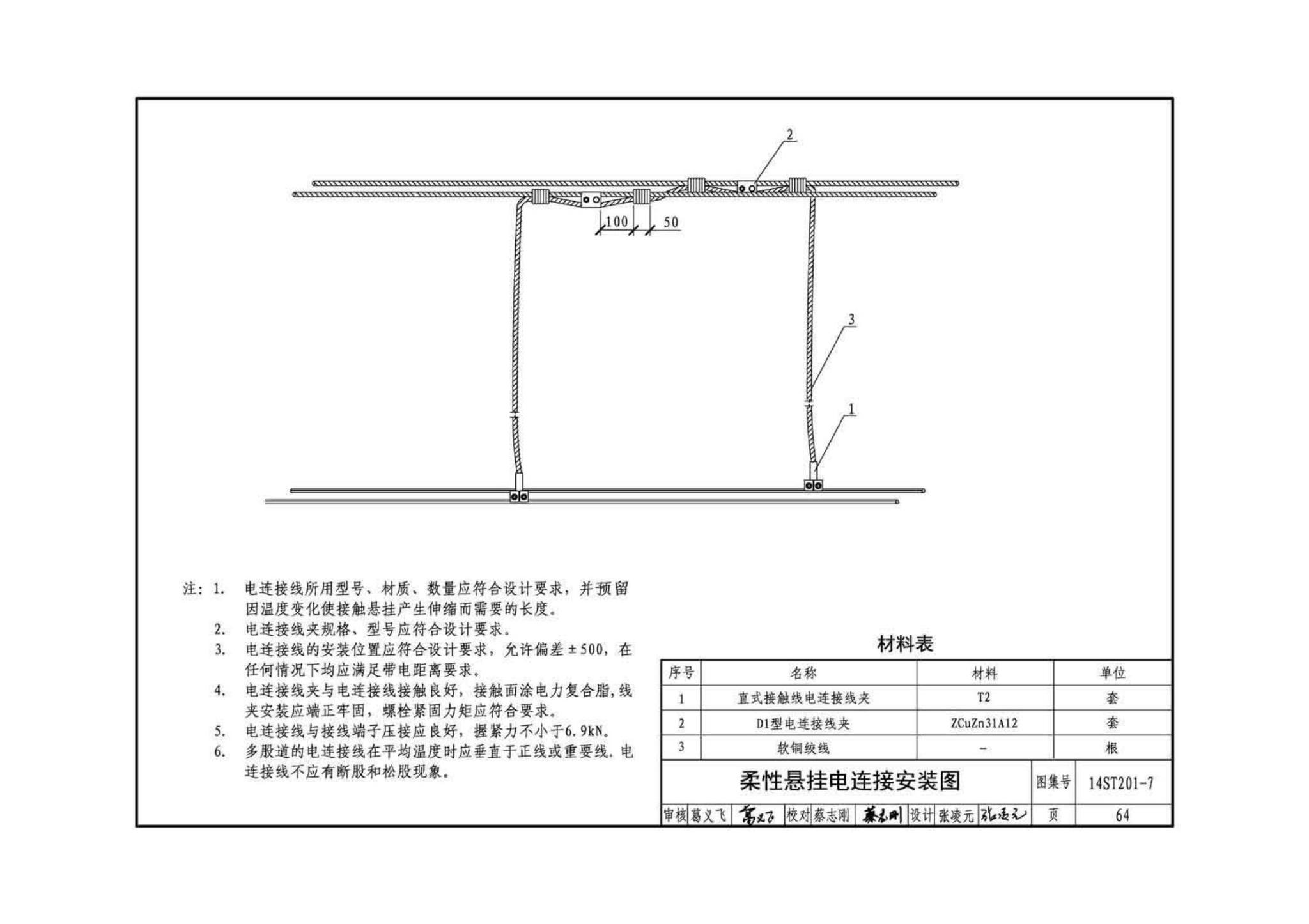 14ST201-7--地铁工程机电设备系统重点施工工艺--牵引供电