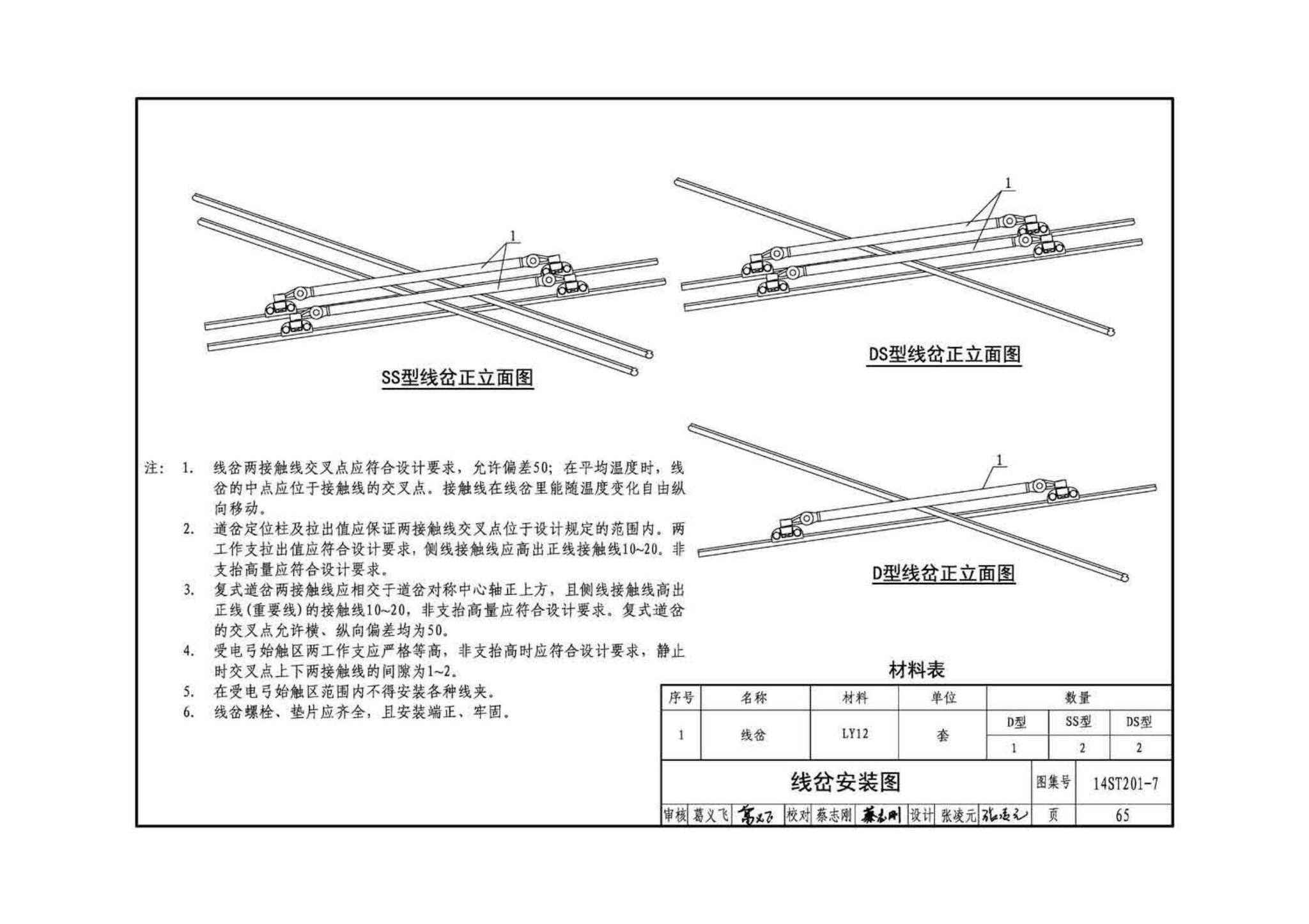 14ST201-7--地铁工程机电设备系统重点施工工艺--牵引供电