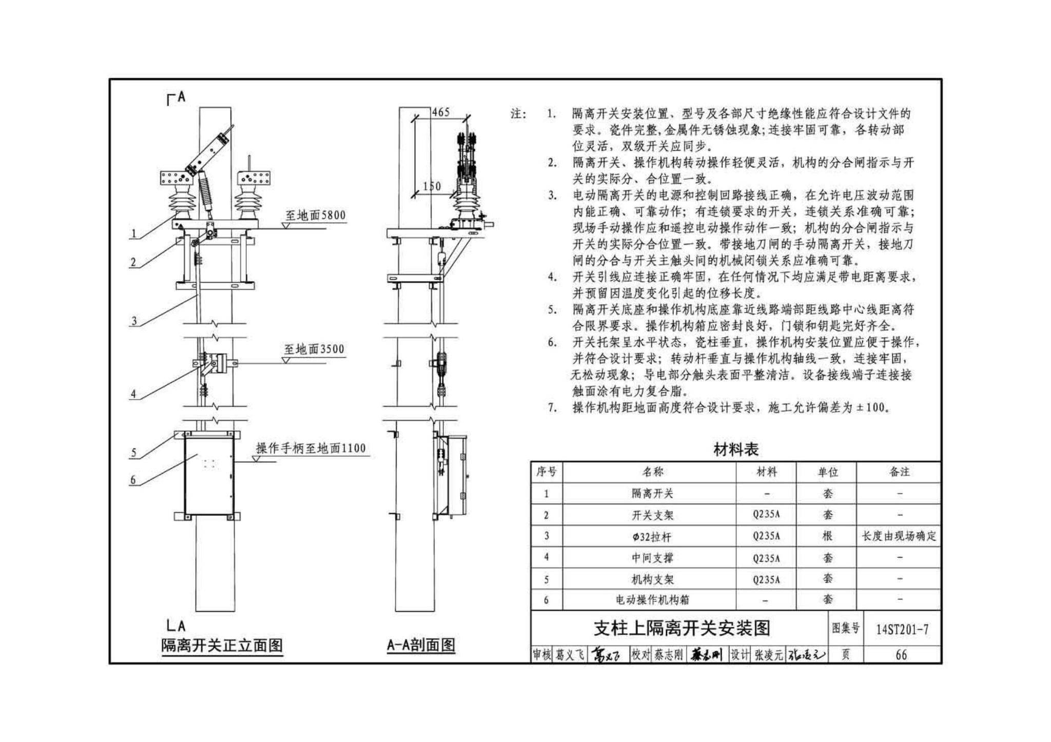 14ST201-7--地铁工程机电设备系统重点施工工艺--牵引供电