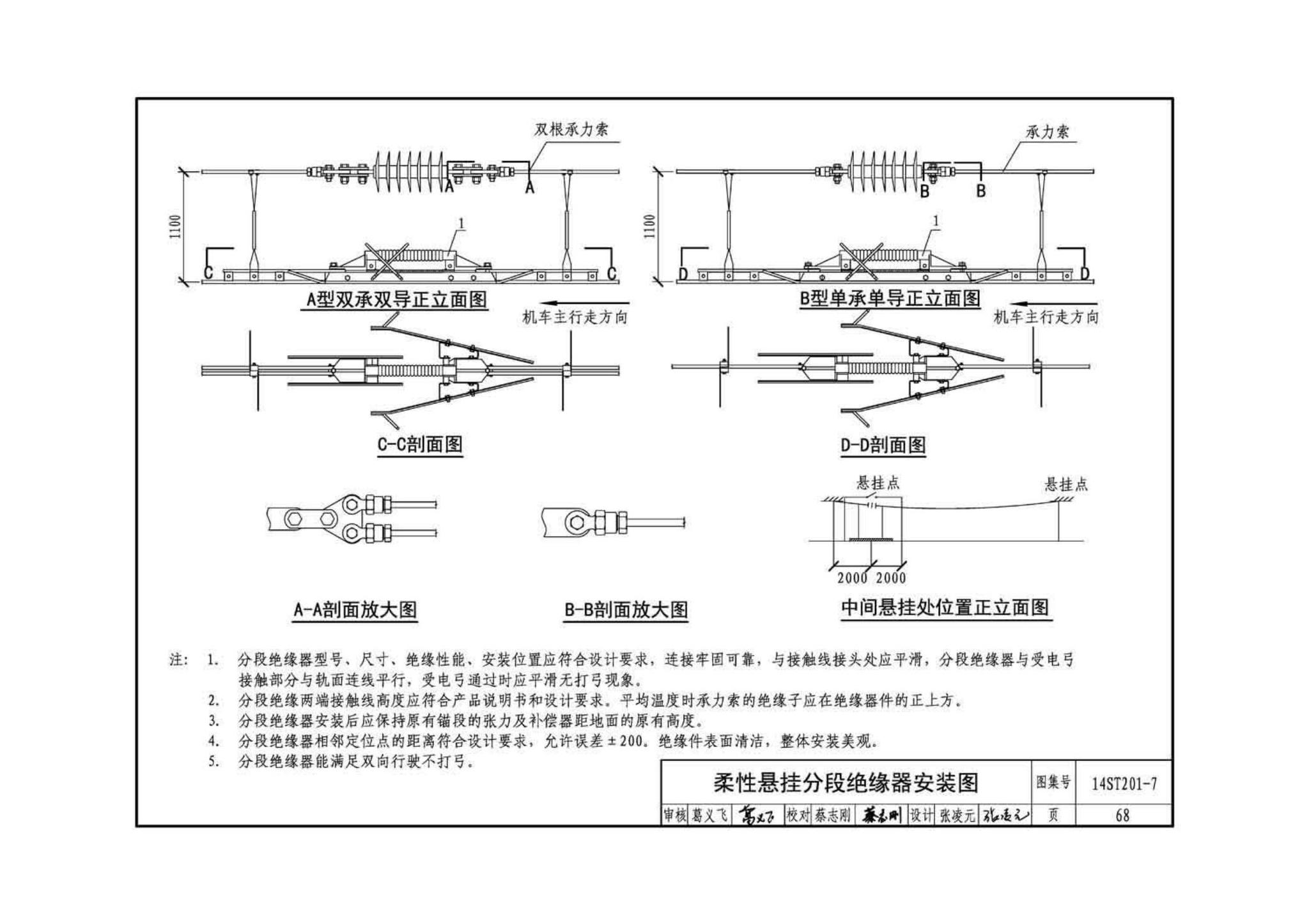 14ST201-7--地铁工程机电设备系统重点施工工艺--牵引供电