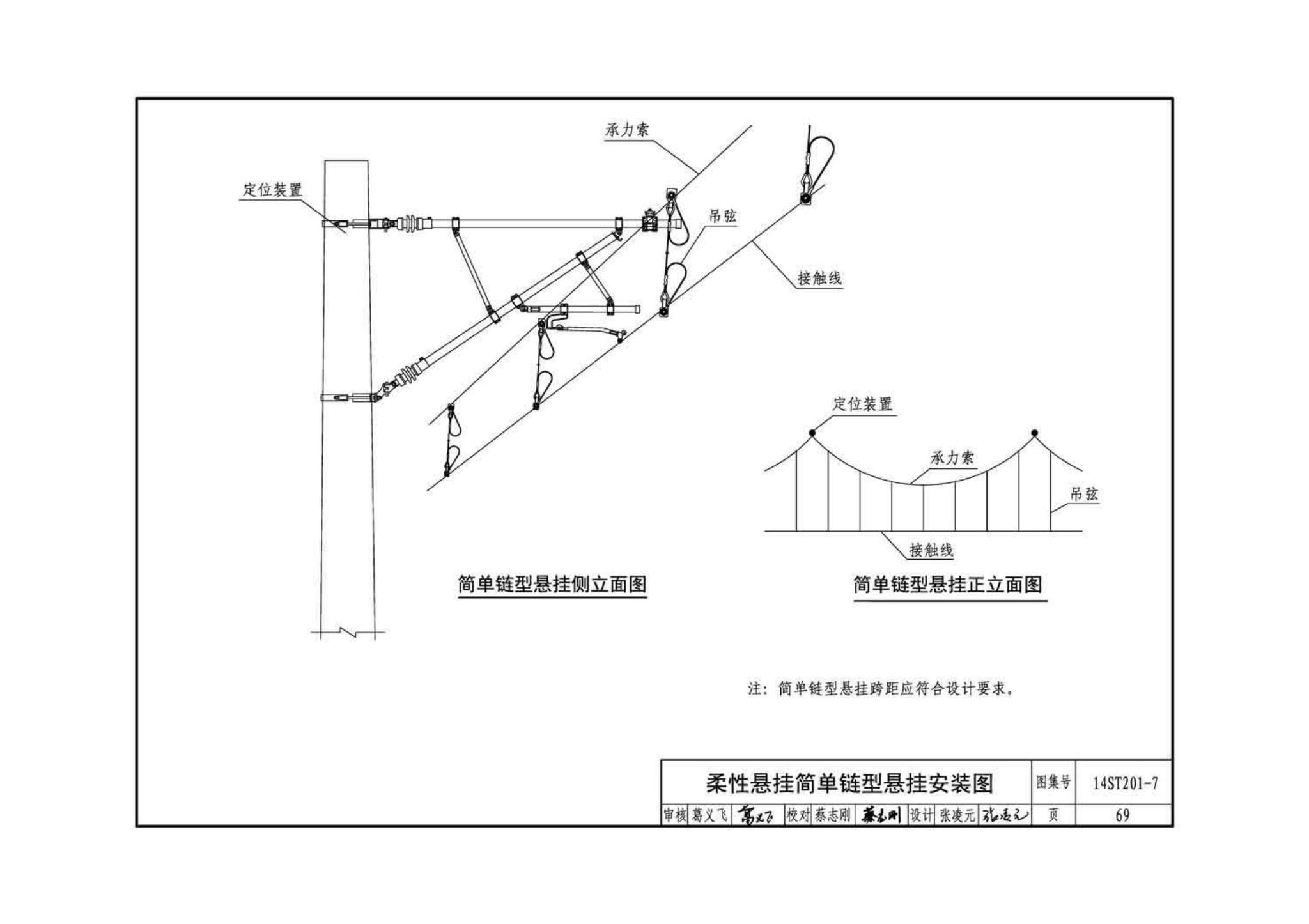 14ST201-7--地铁工程机电设备系统重点施工工艺--牵引供电