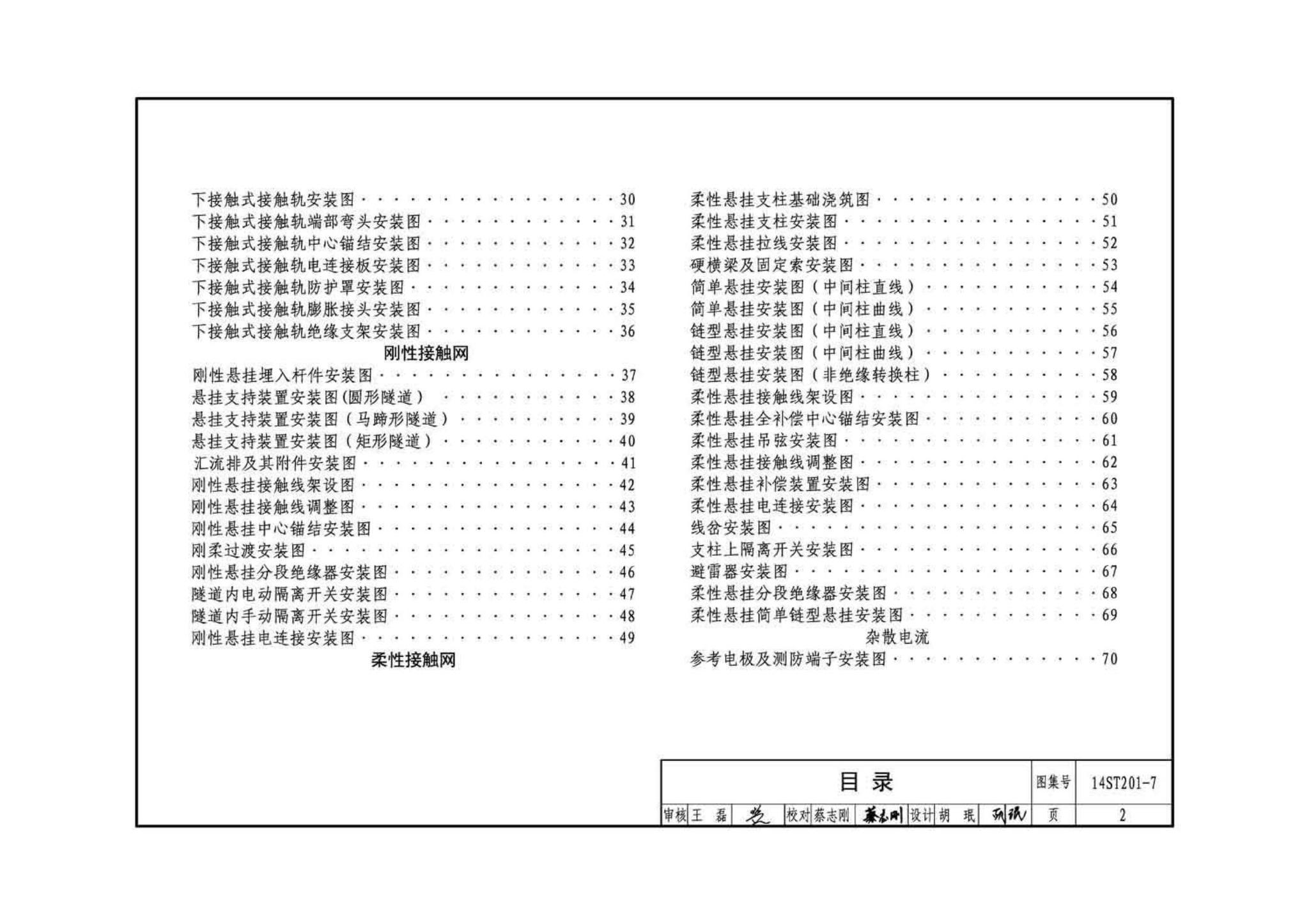 14ST201-7--地铁工程机电设备系统重点施工工艺--牵引供电