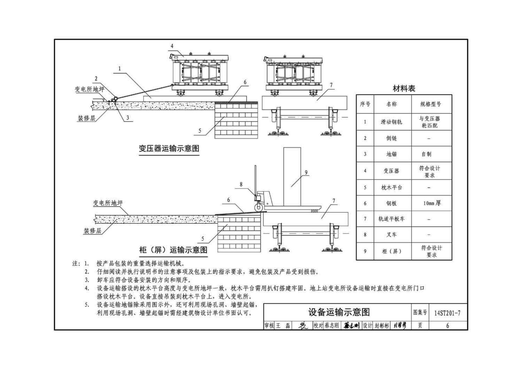 14ST201-7--地铁工程机电设备系统重点施工工艺--牵引供电