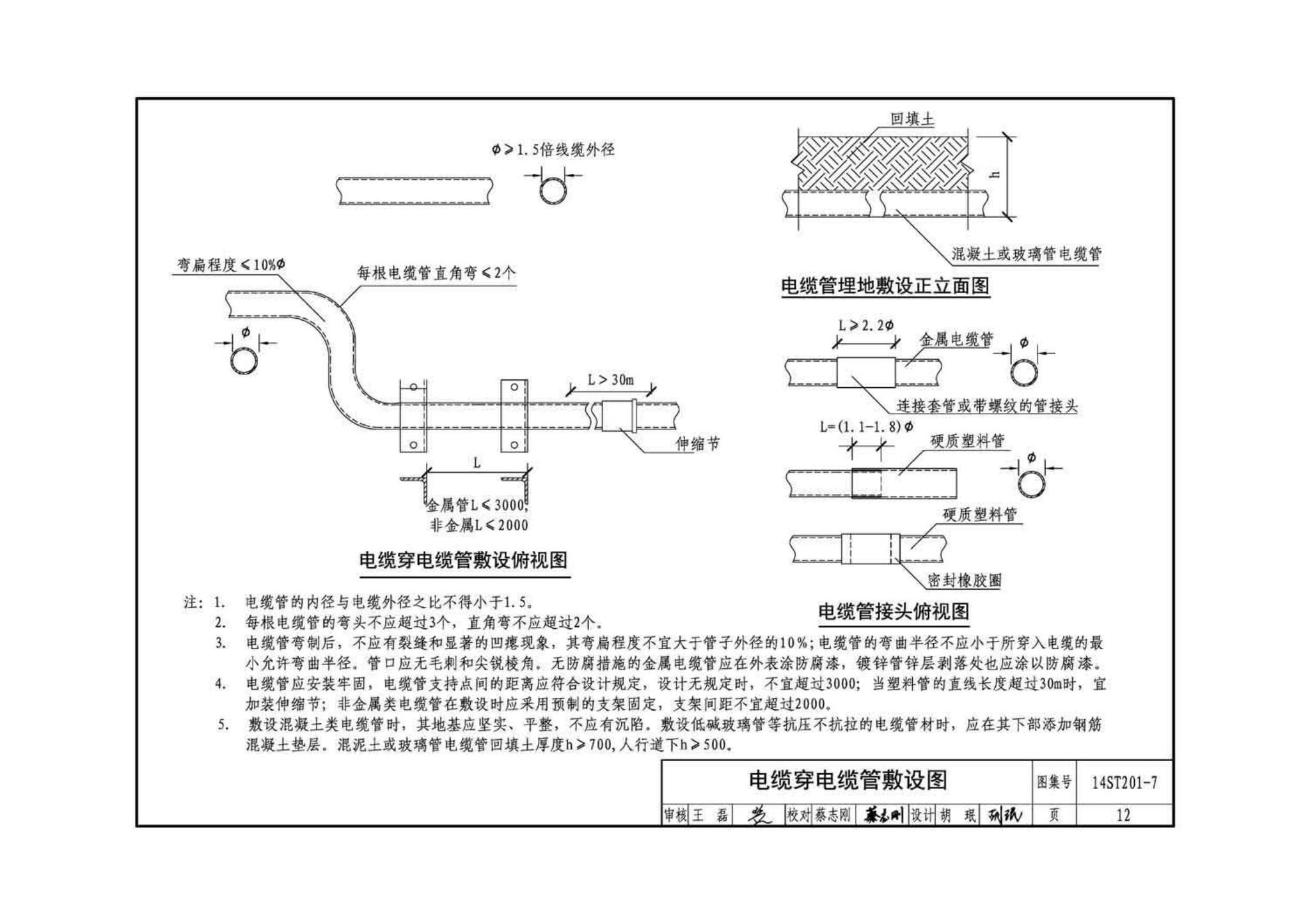 14ST201-7--地铁工程机电设备系统重点施工工艺--牵引供电