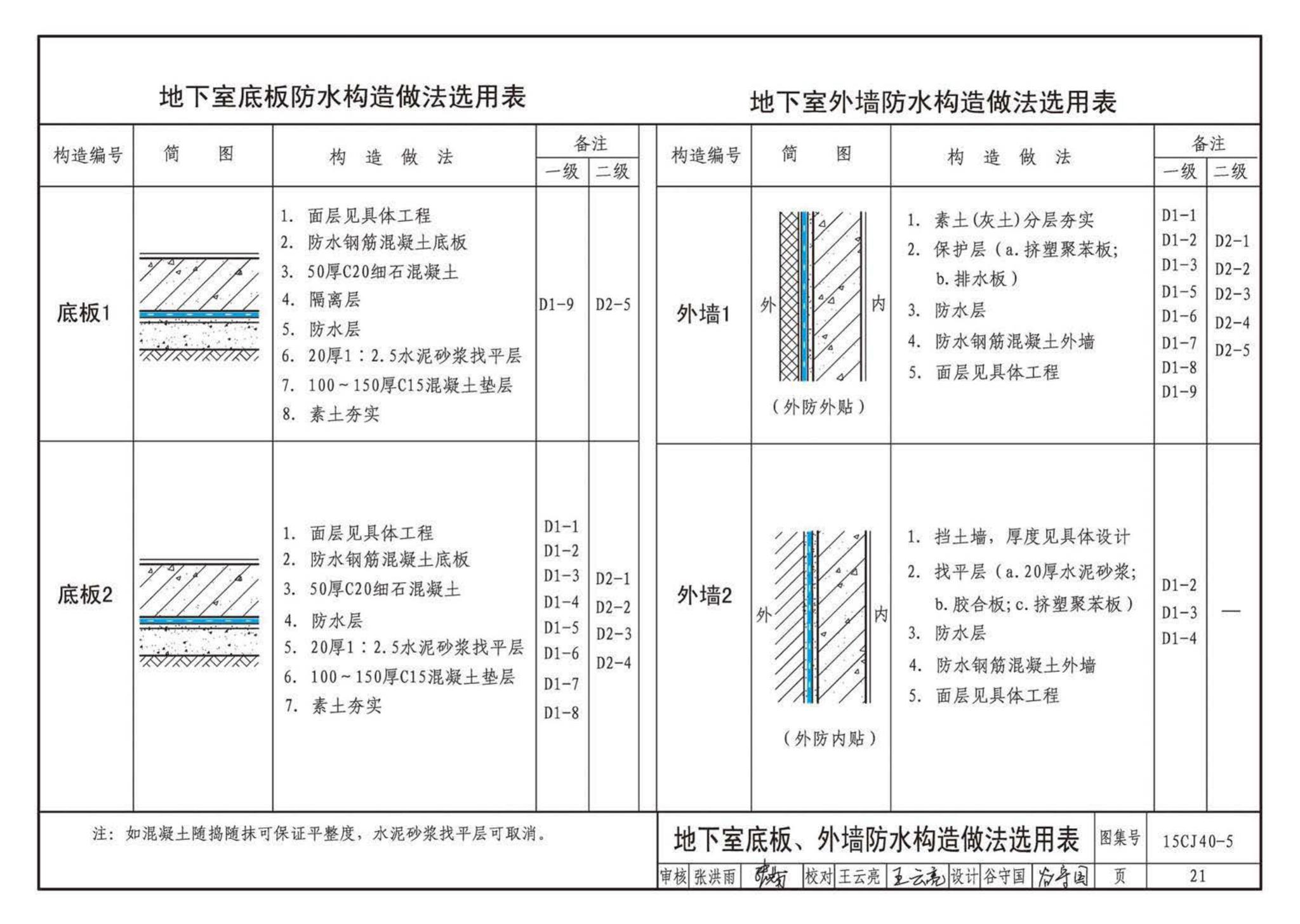 15CJ40-5--建筑防水系统构造（五）