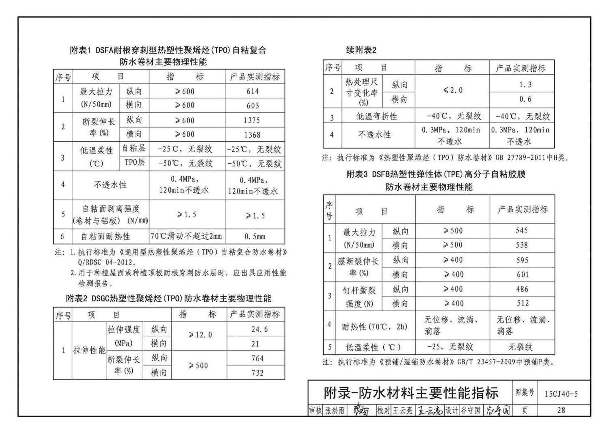 15CJ40-5--建筑防水系统构造（五）