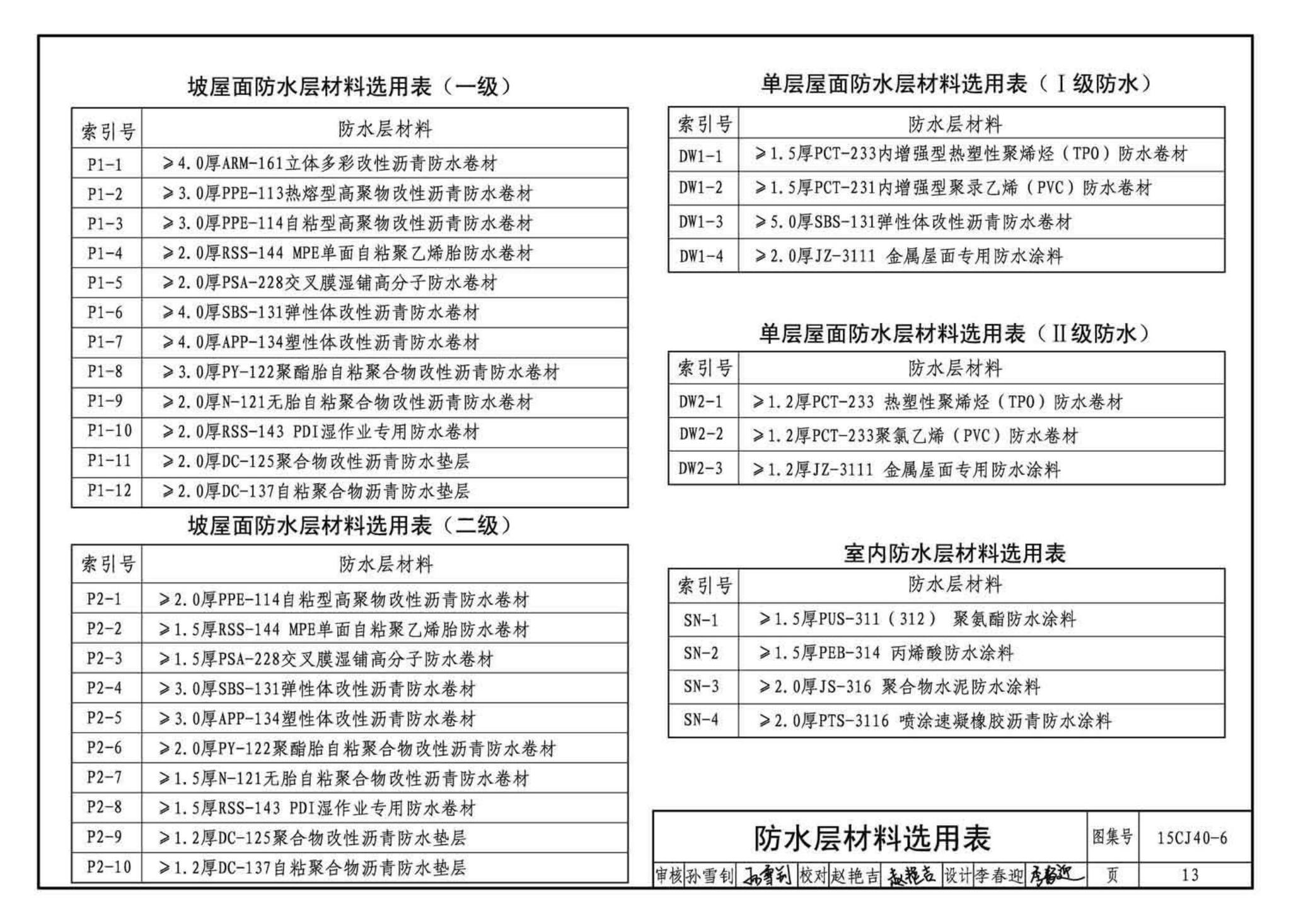 15CJ40-6--建筑防水系统构造（六）