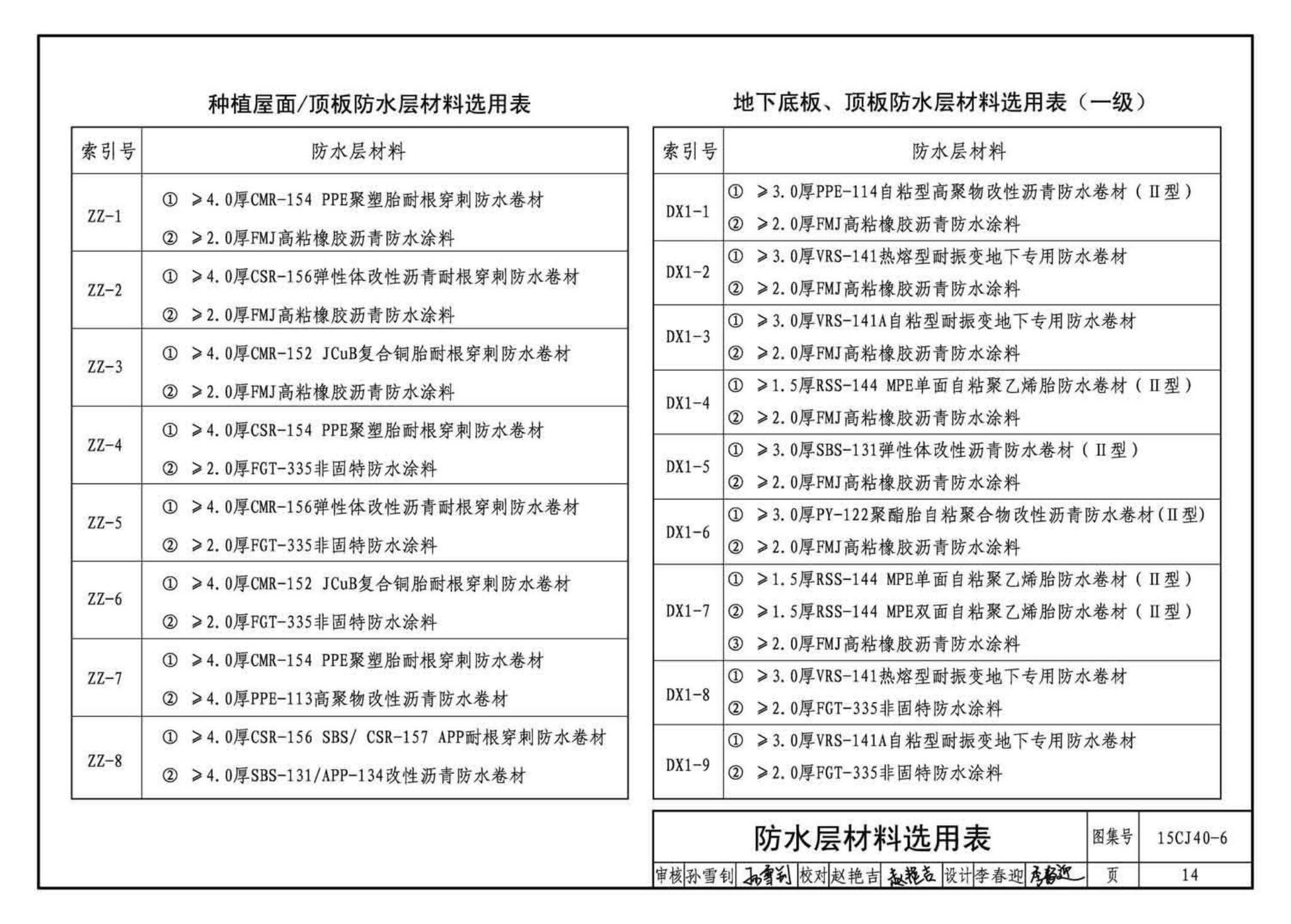 15CJ40-6--建筑防水系统构造（六）