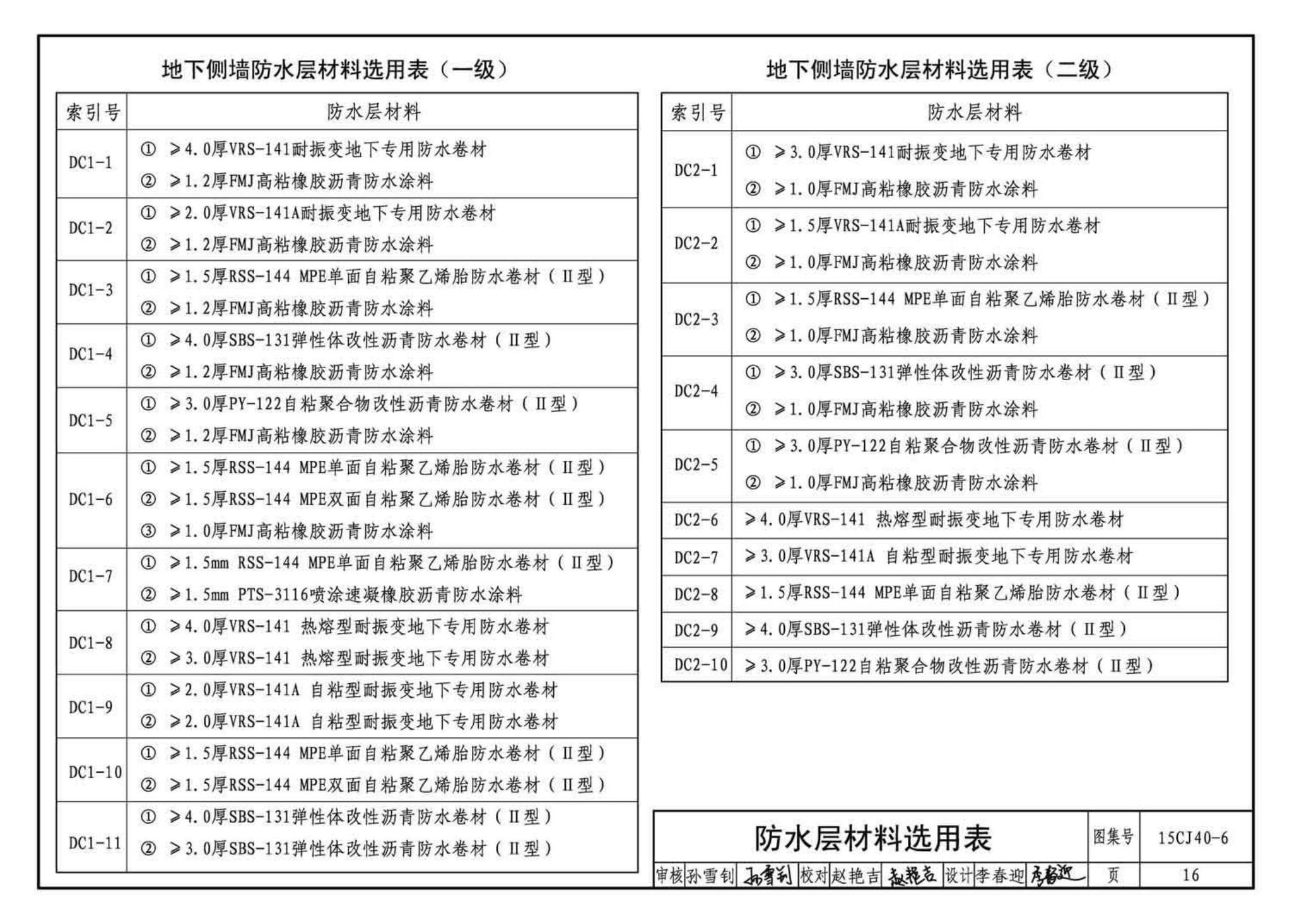 15CJ40-6--建筑防水系统构造（六）