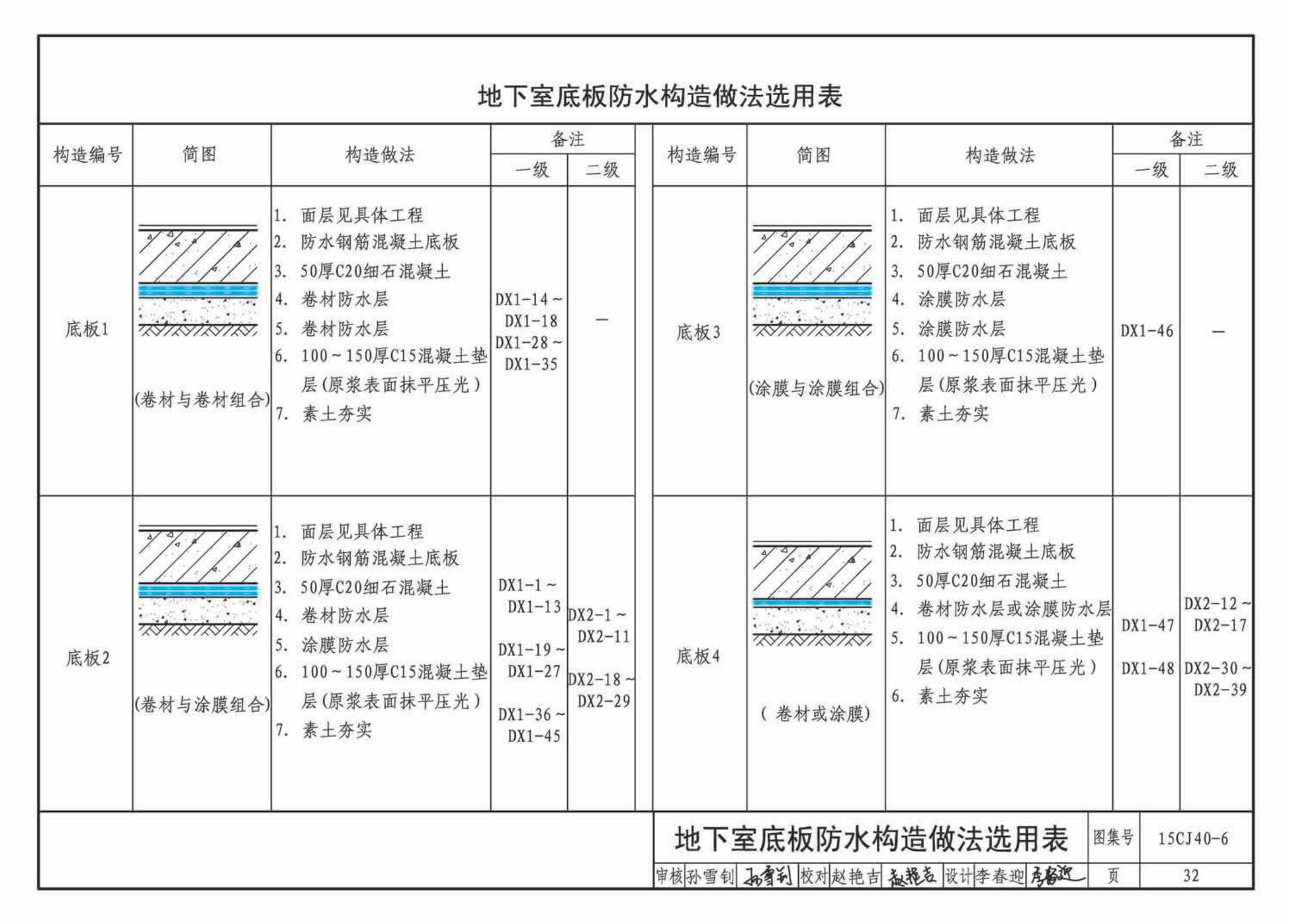 15CJ40-6--建筑防水系统构造（六）