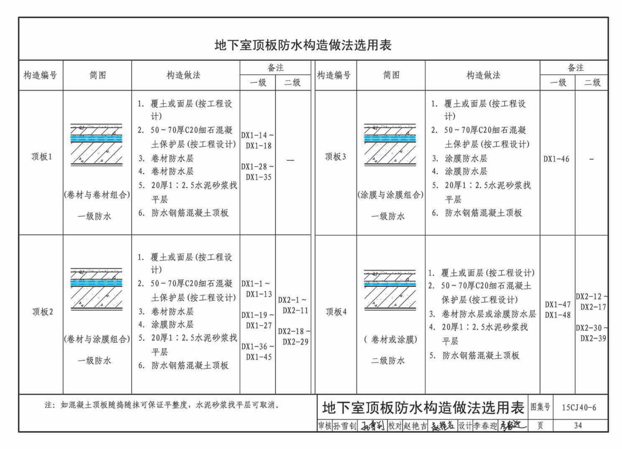 15CJ40-6--建筑防水系统构造（六）