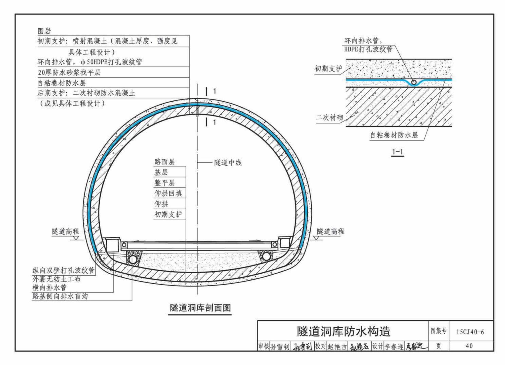 15CJ40-6--建筑防水系统构造（六）