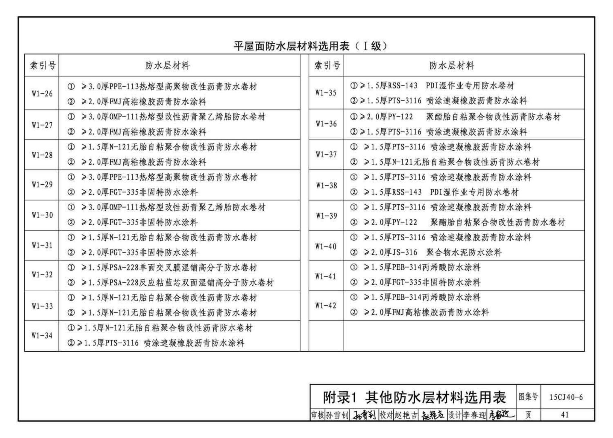 15CJ40-6--建筑防水系统构造（六）