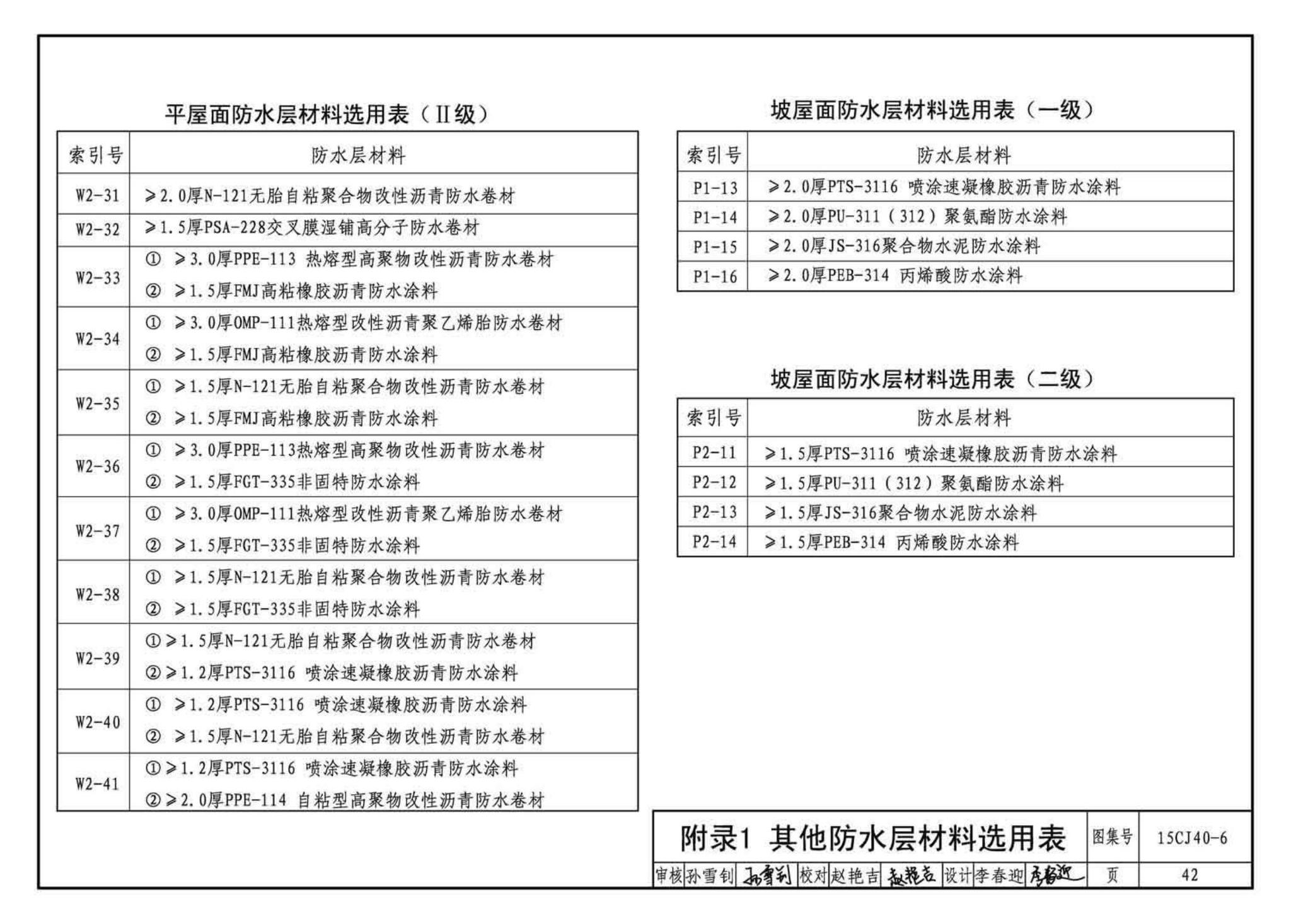 15CJ40-6--建筑防水系统构造（六）