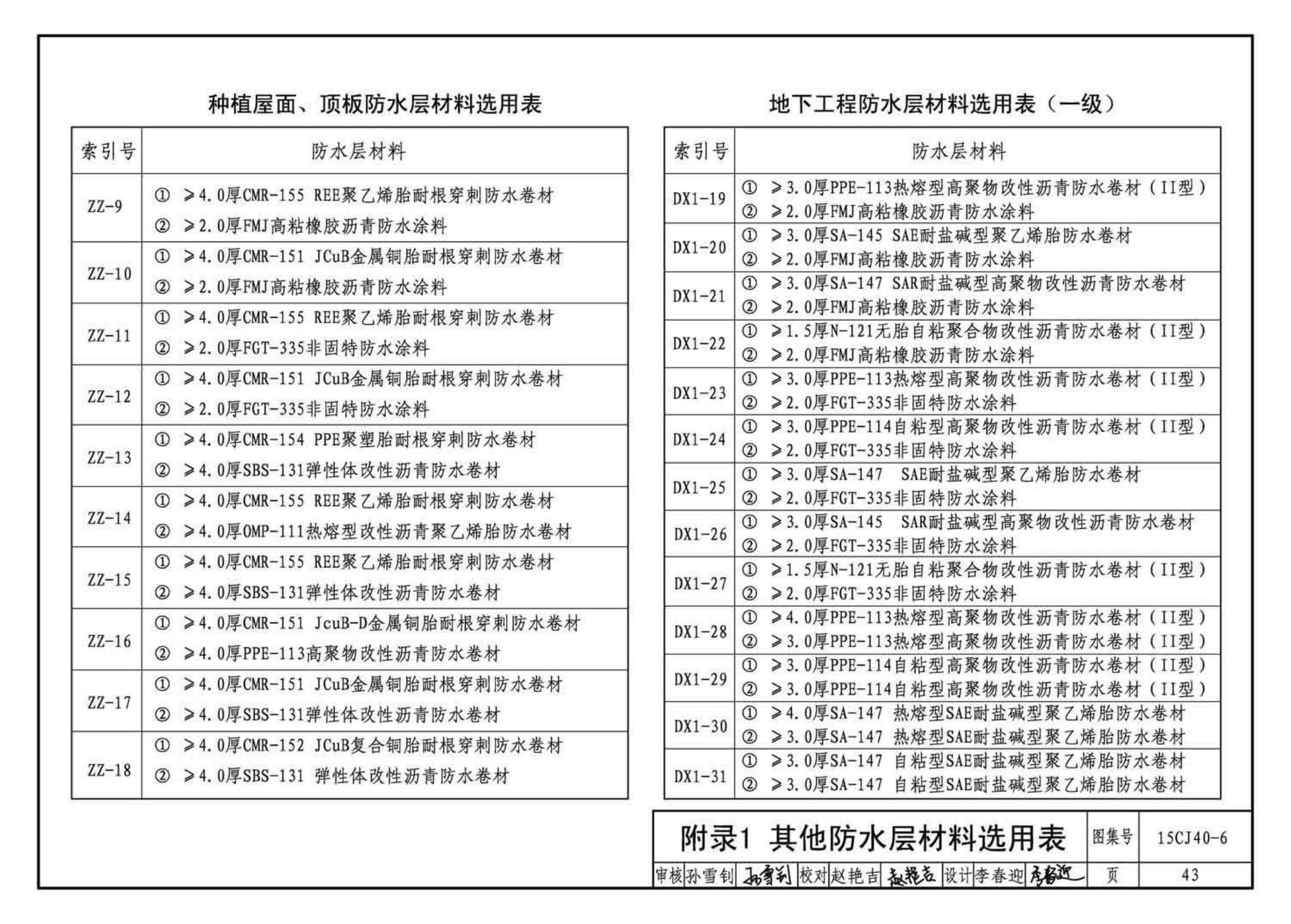 15CJ40-6--建筑防水系统构造（六）