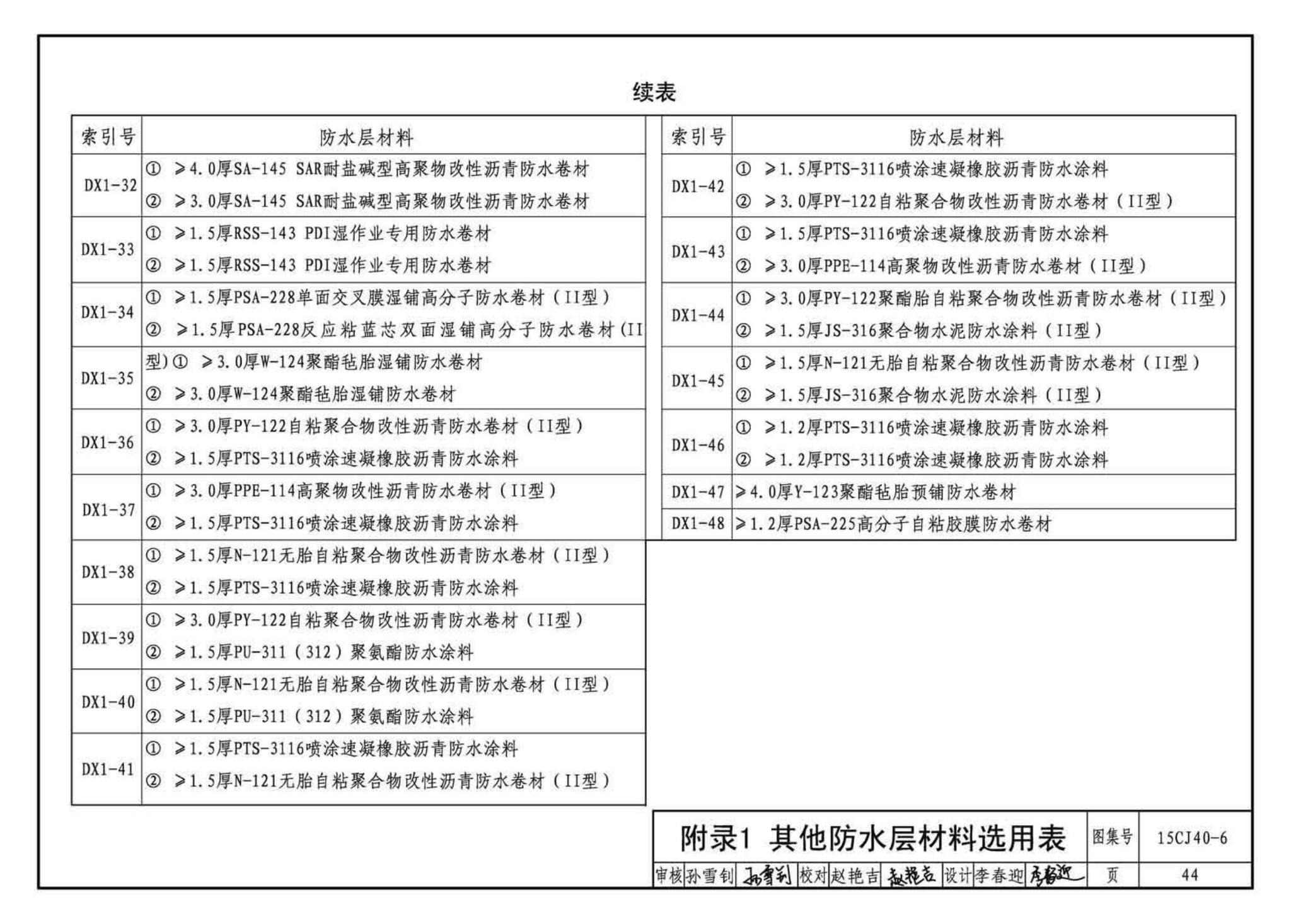 15CJ40-6--建筑防水系统构造（六）