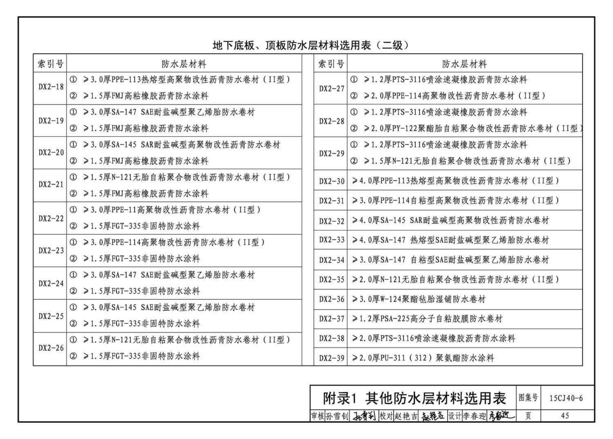 15CJ40-6--建筑防水系统构造（六）