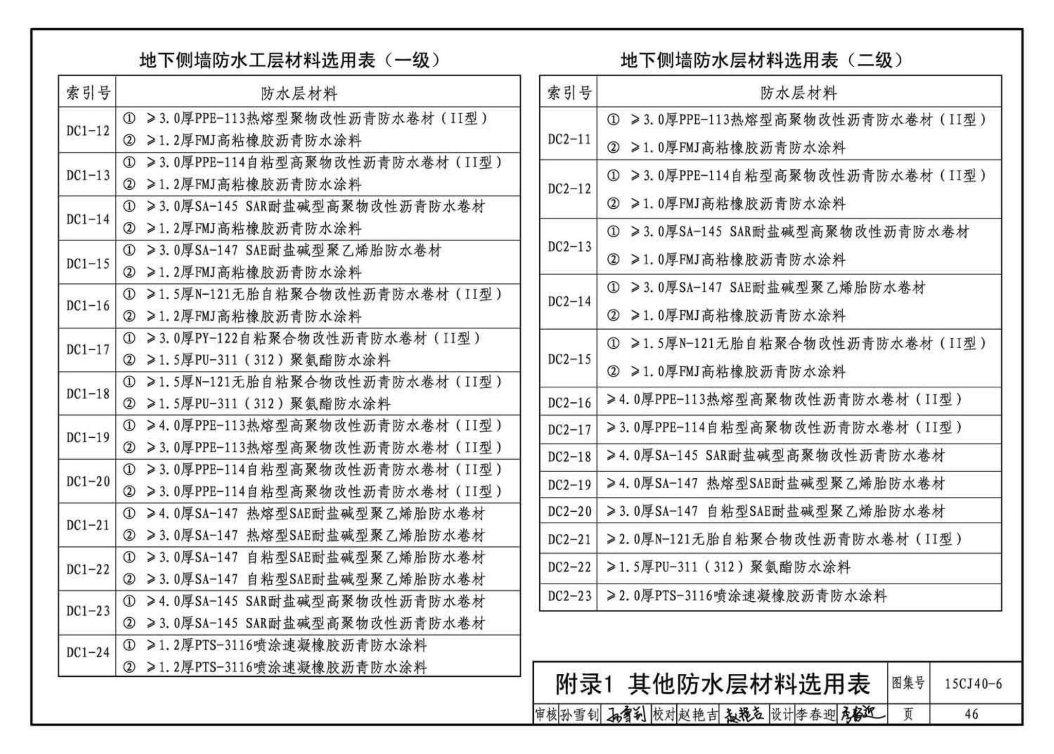 15CJ40-6--建筑防水系统构造（六）