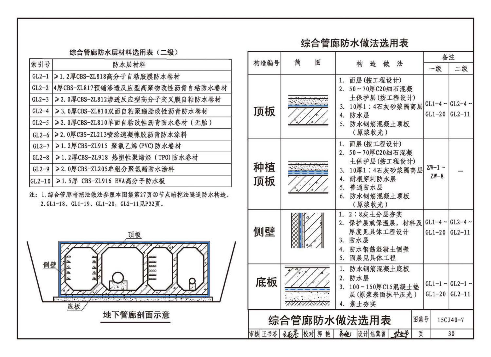 15CJ40-7--建筑防水系统构造（七）