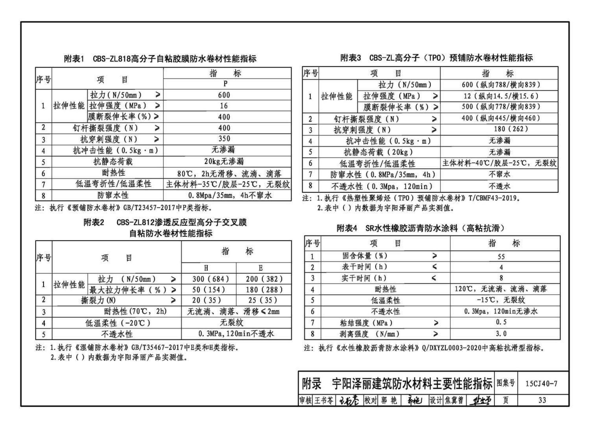 15CJ40-7--建筑防水系统构造（七）