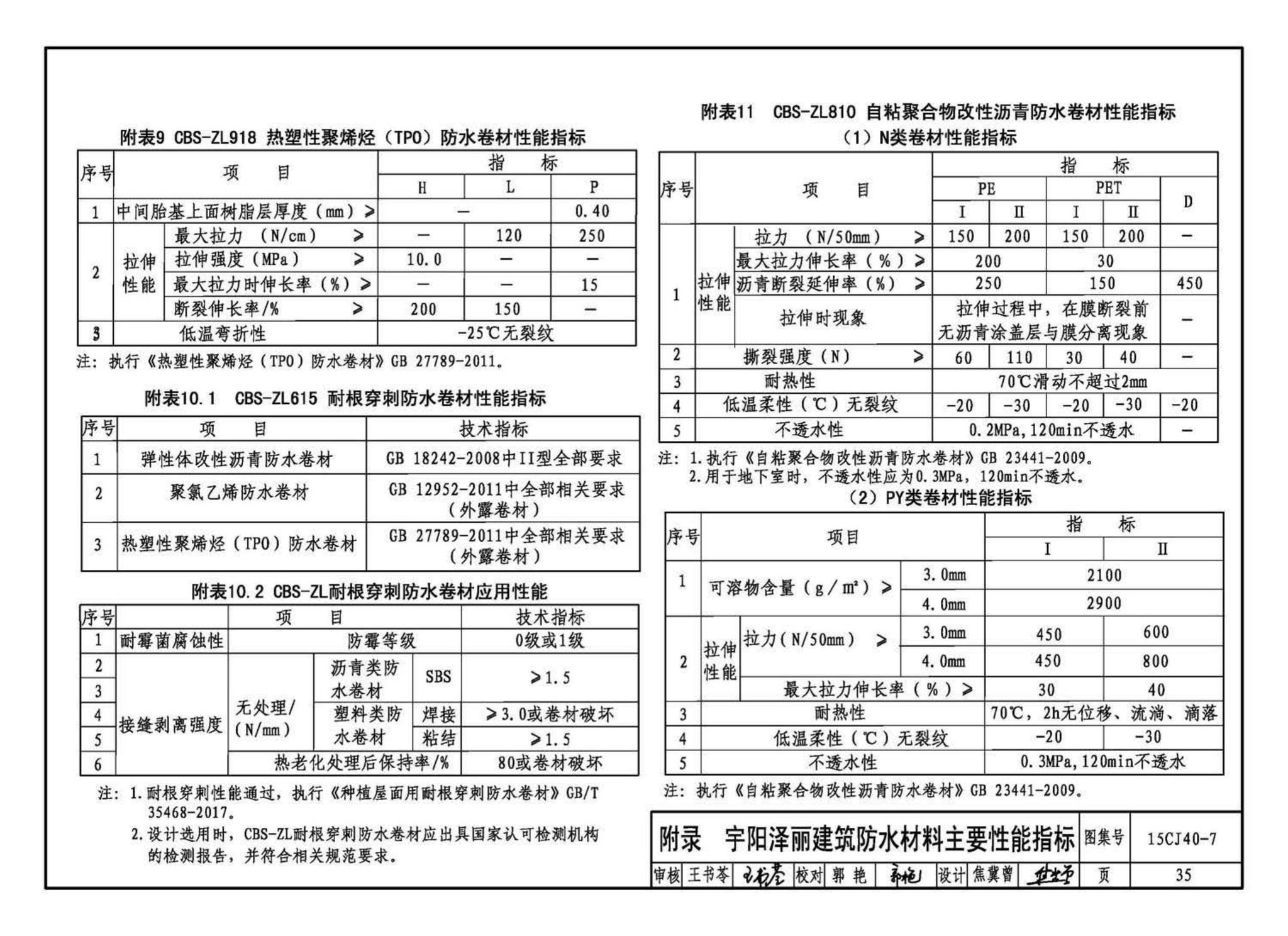 15CJ40-7--建筑防水系统构造（七）