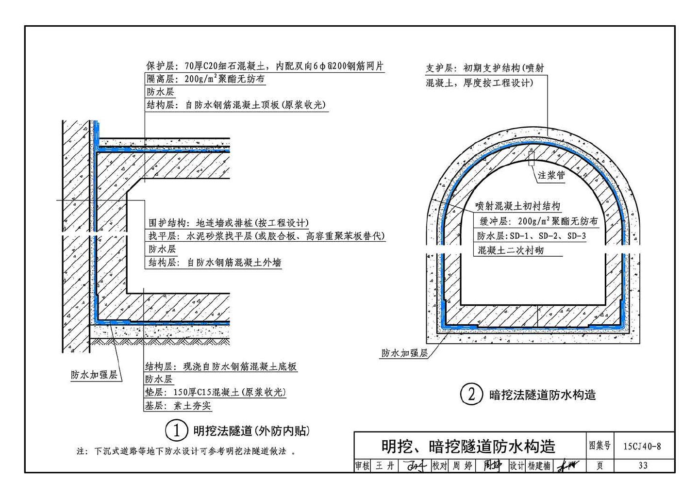 15CJ40-8--建筑防水系统构造（八）