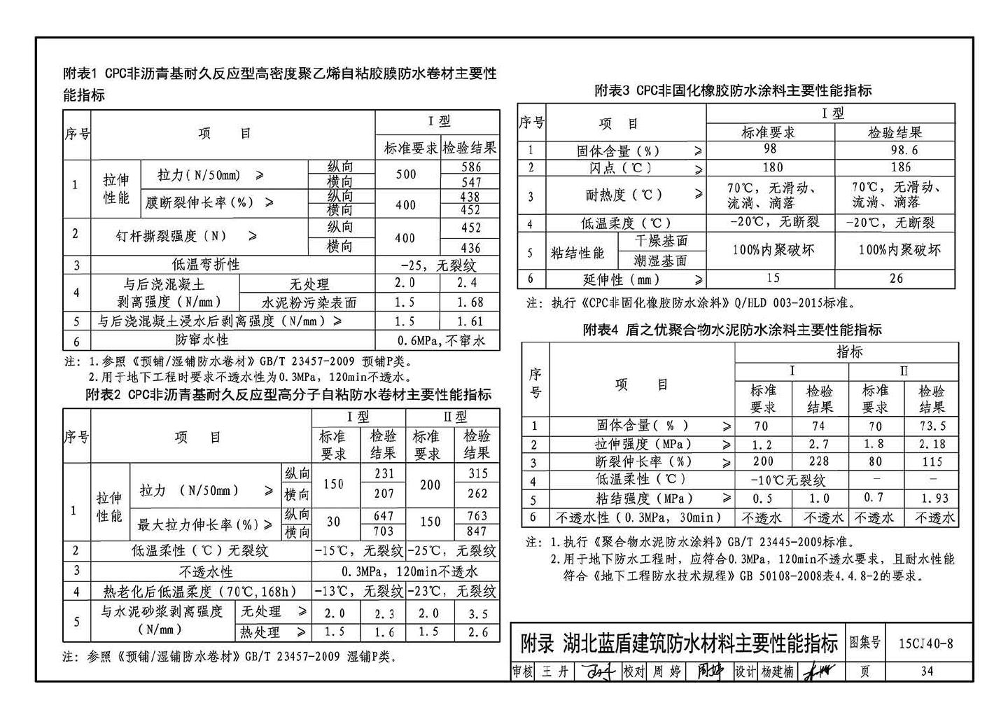 15CJ40-8--建筑防水系统构造（八）