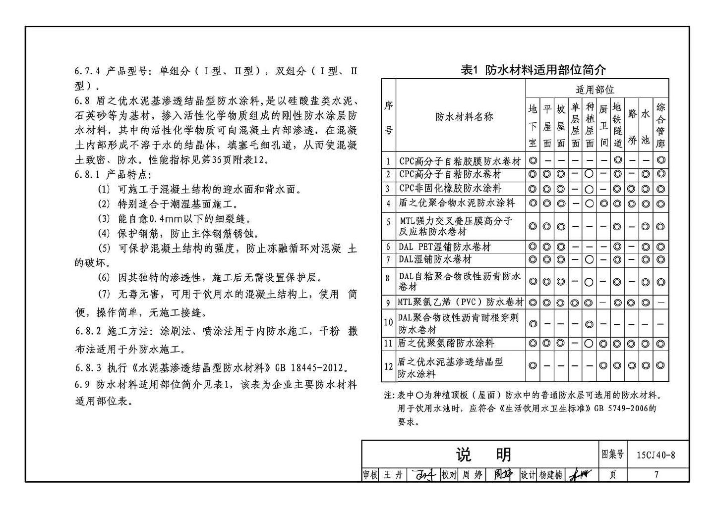 15CJ40-8--建筑防水系统构造（八）