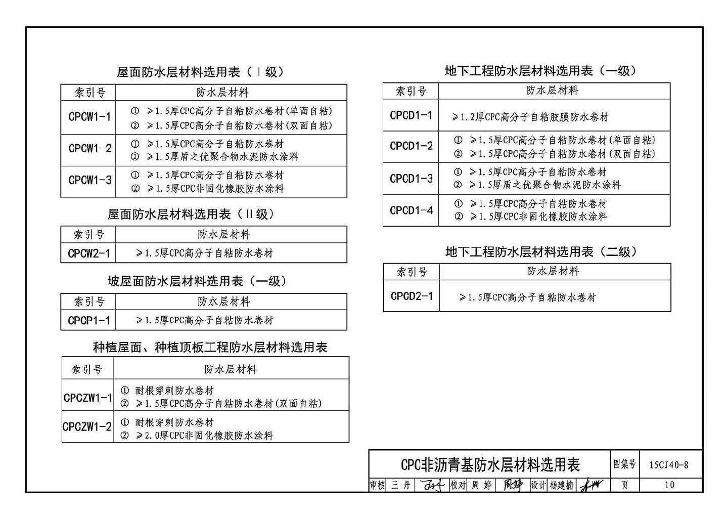 15CJ40-8--建筑防水系统构造（八）