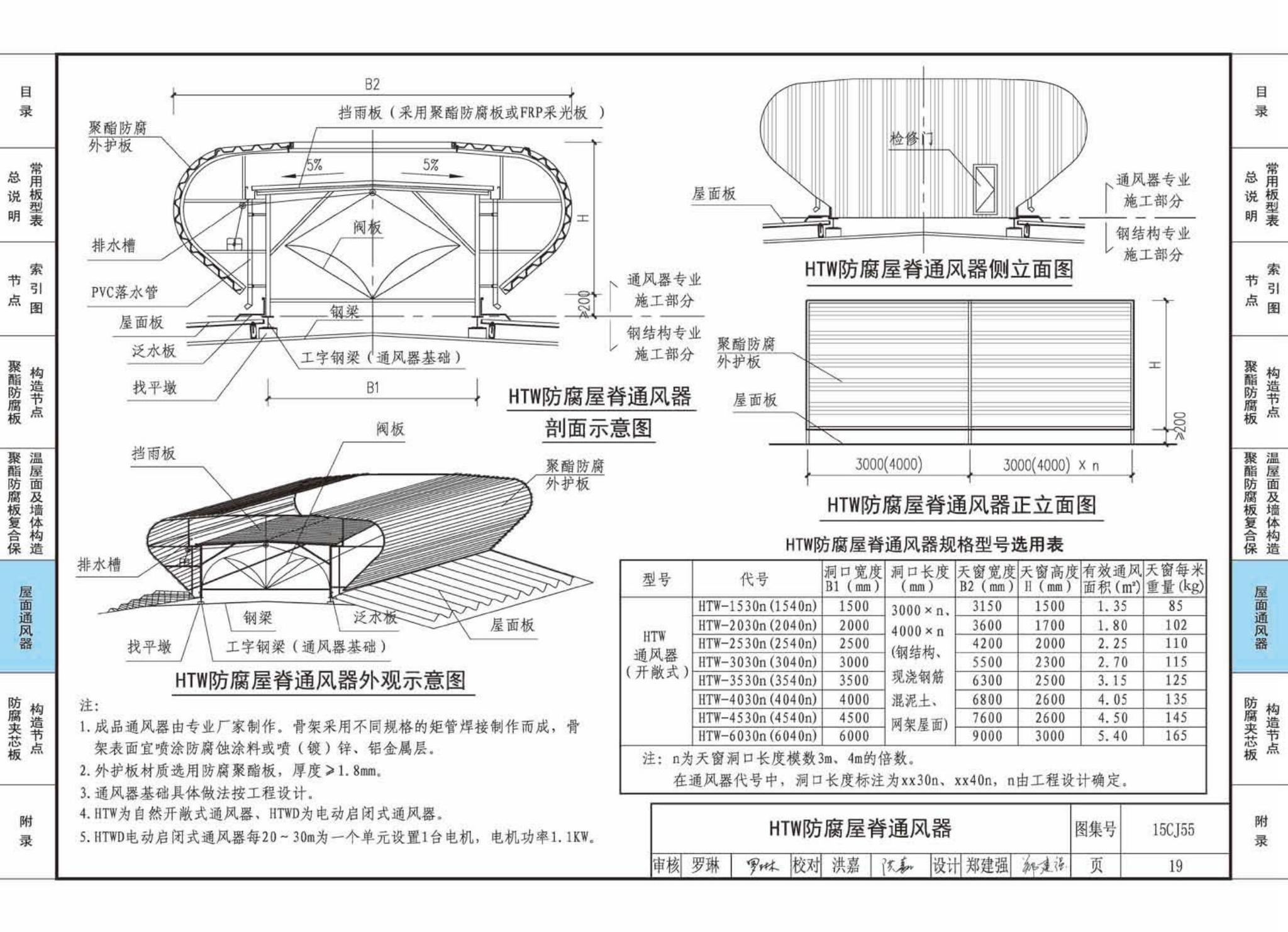 15CJ55--聚酯防腐板建筑构造