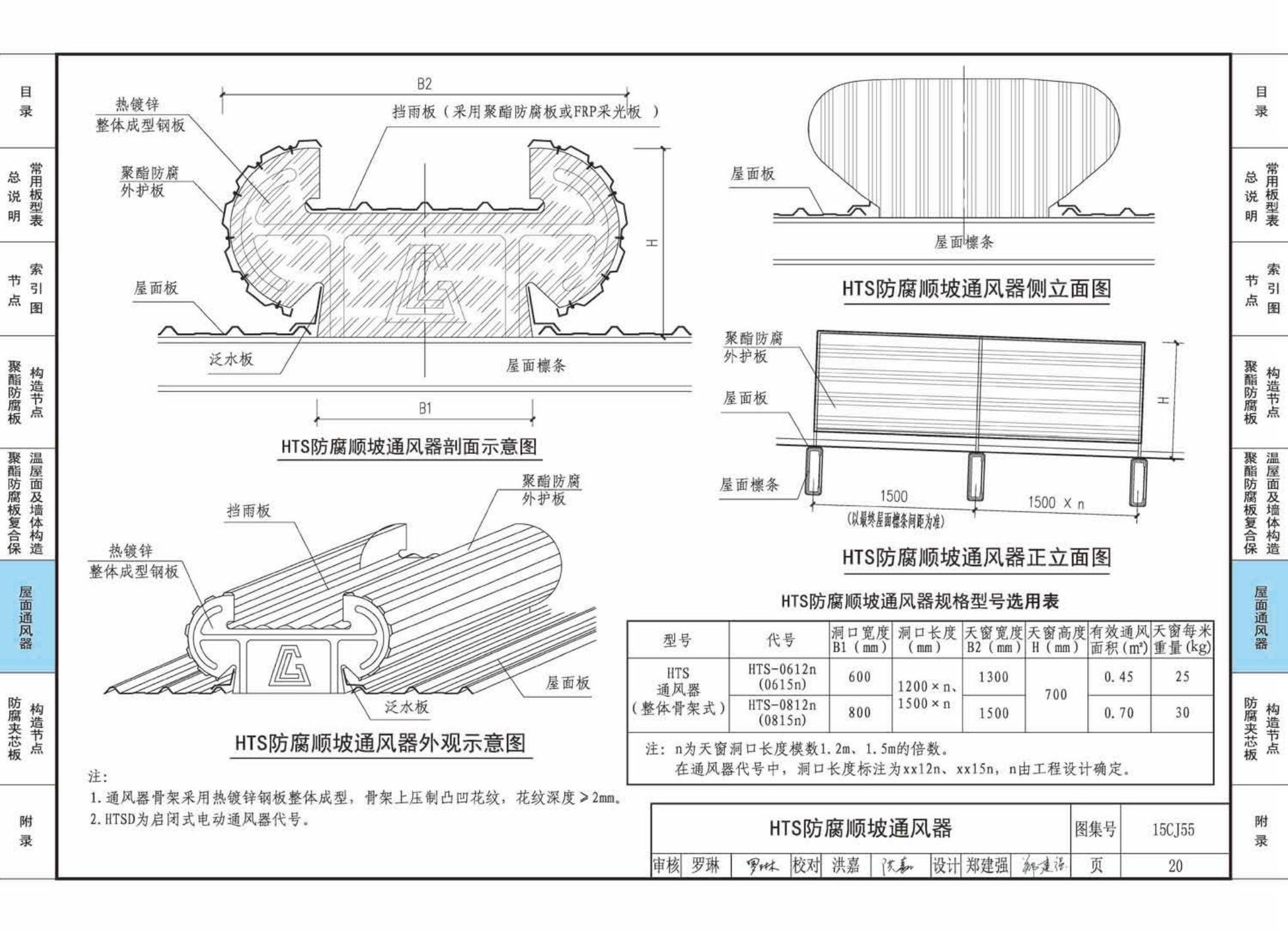 15CJ55--聚酯防腐板建筑构造