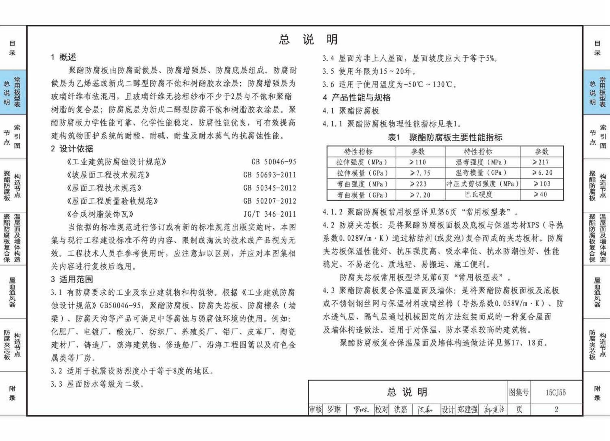 15CJ55--聚酯防腐板建筑构造