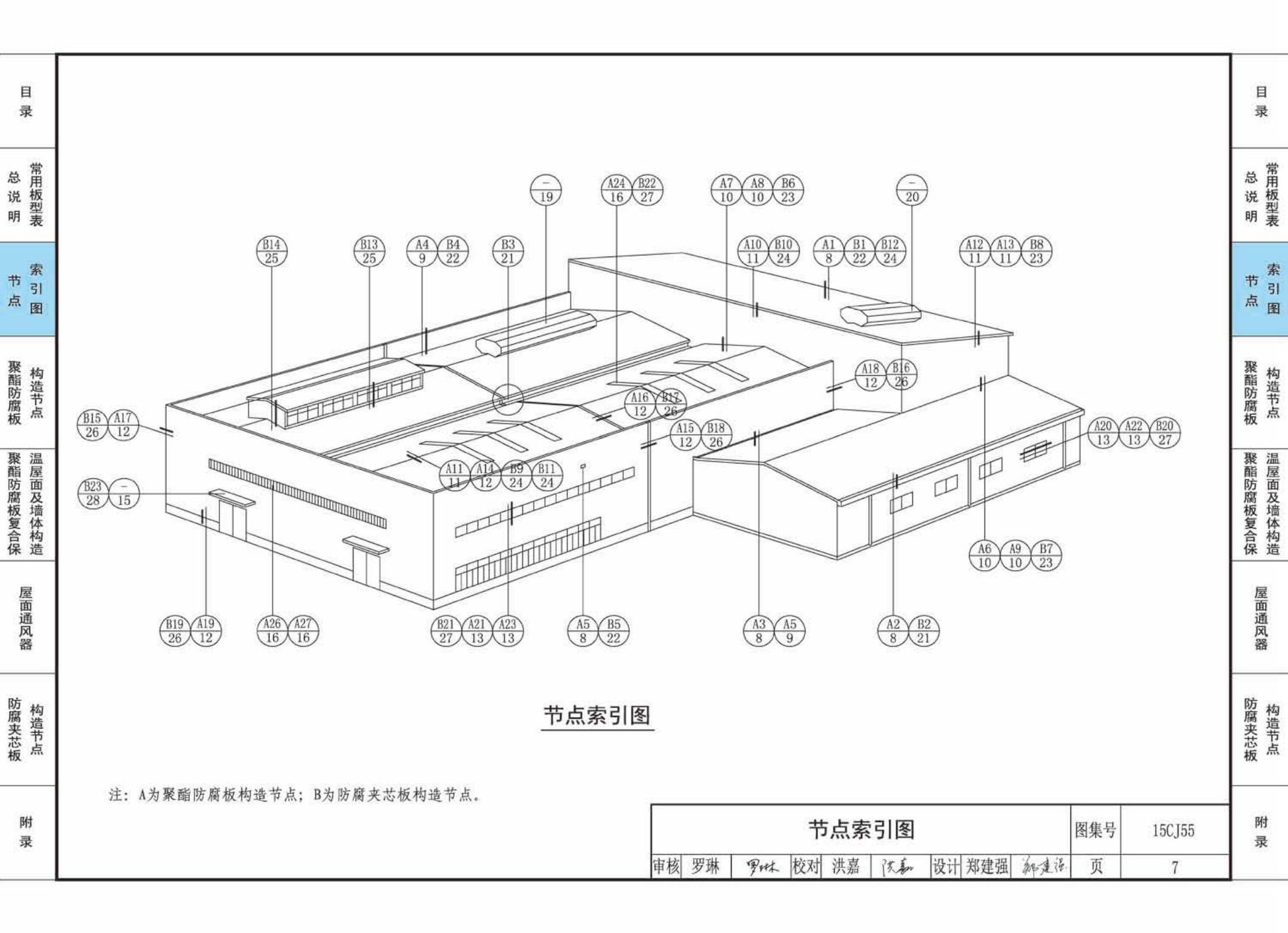 15CJ55--聚酯防腐板建筑构造