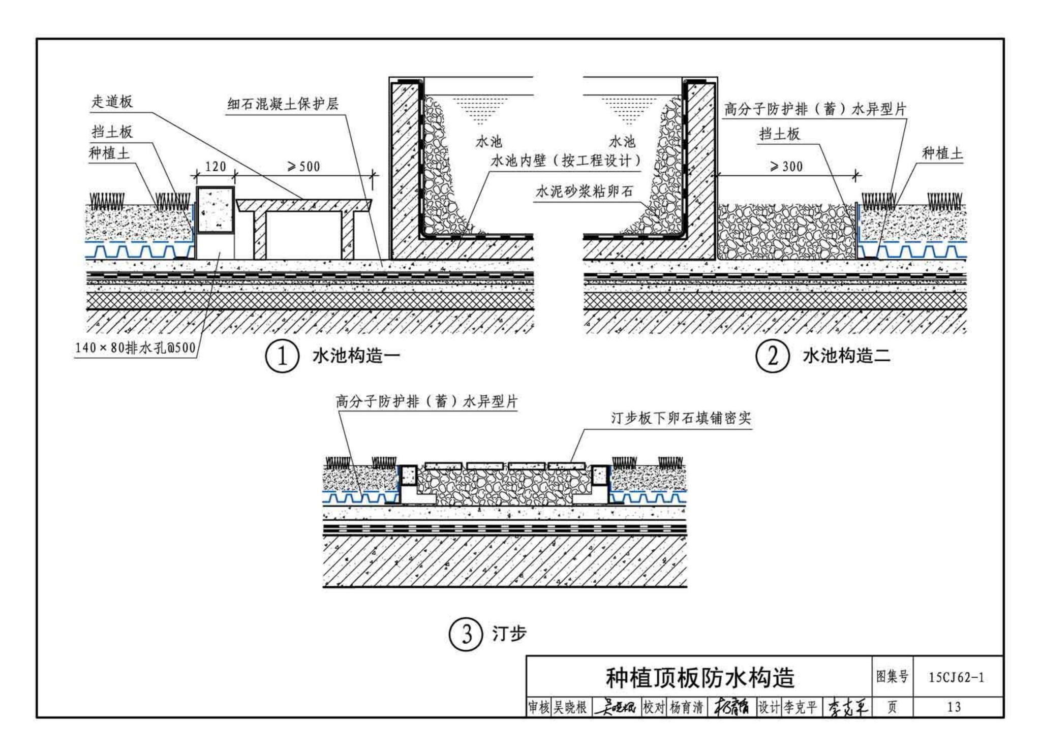 15CJ62-1--塑料防护排（蓄）水板建筑构造——HW高分子防护排（蓄）水异型片